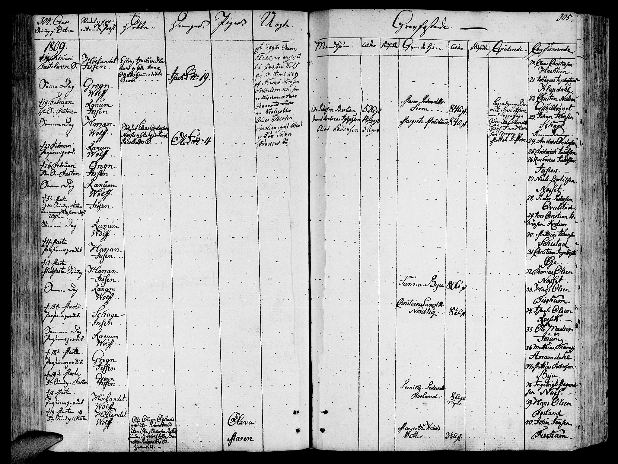 Ministerialprotokoller, klokkerbøker og fødselsregistre - Nord-Trøndelag, SAT/A-1458/764/L0545: Parish register (official) no. 764A05, 1799-1816, p. 304-305