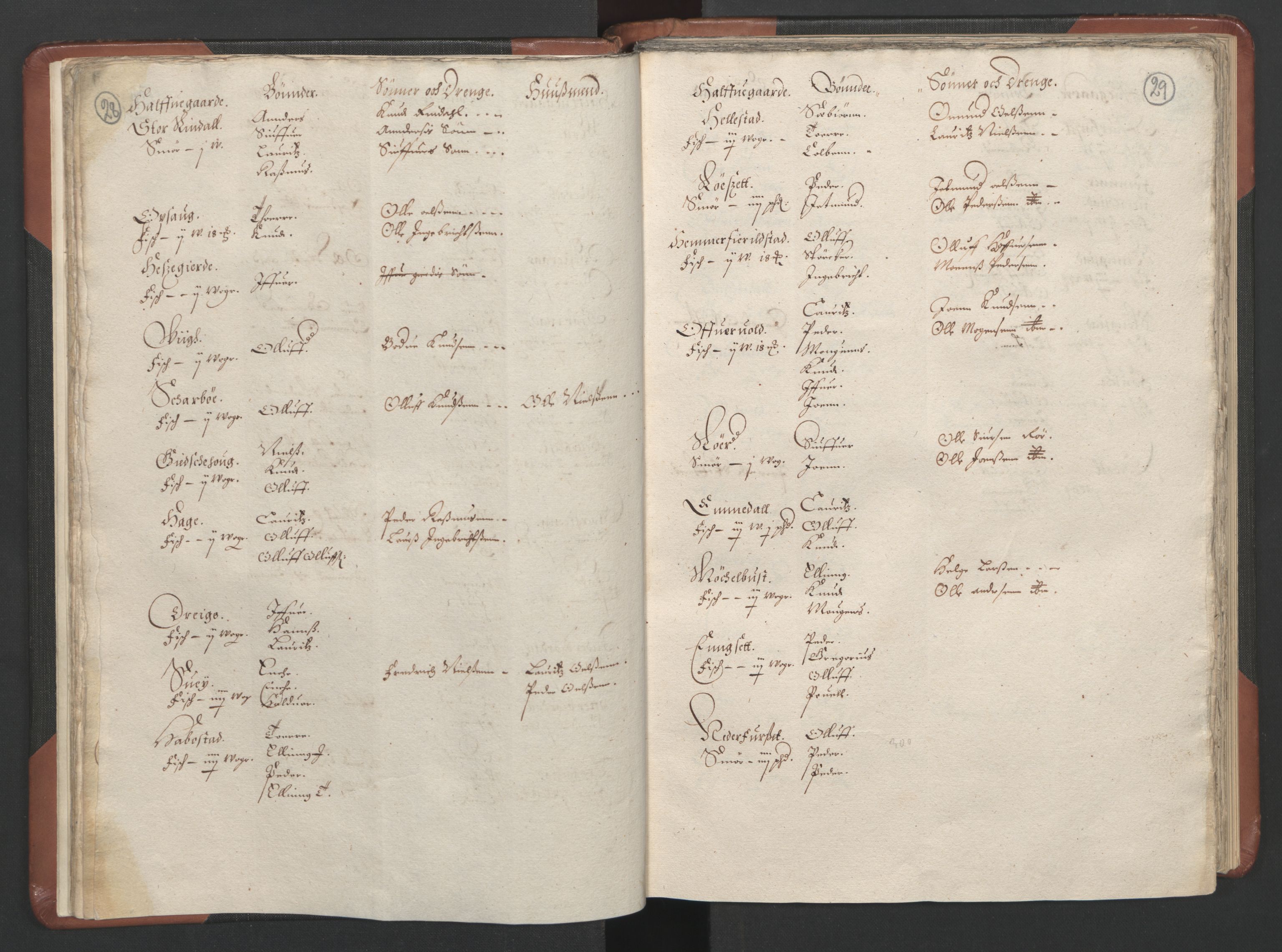 RA, Bailiff's Census 1664-1666, no. 16: Romsdal fogderi and Sunnmøre fogderi, 1664-1665, p. 28-29