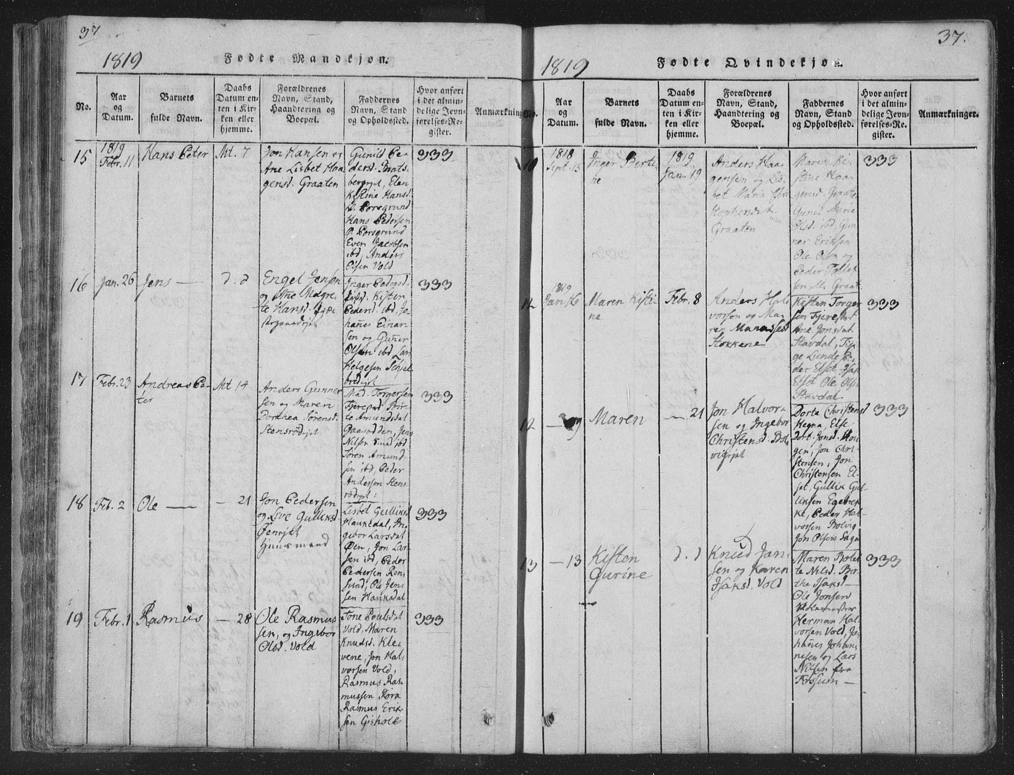 Solum kirkebøker, AV/SAKO-A-306/F/Fa/L0004: Parish register (official) no. I 4, 1814-1833, p. 37