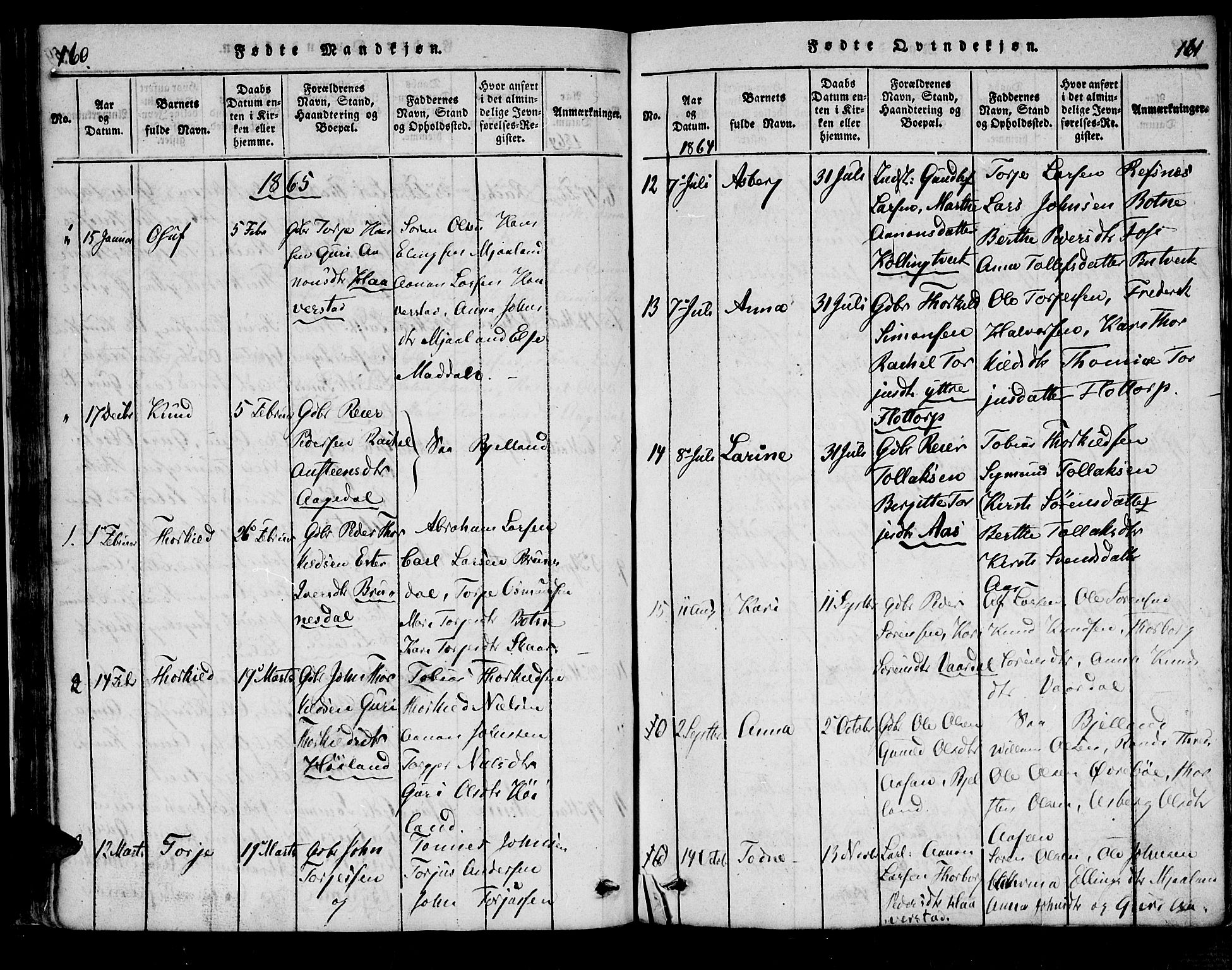 Bjelland sokneprestkontor, SAK/1111-0005/F/Fa/Fac/L0001: Parish register (official) no. A 1, 1815-1866, p. 160-161