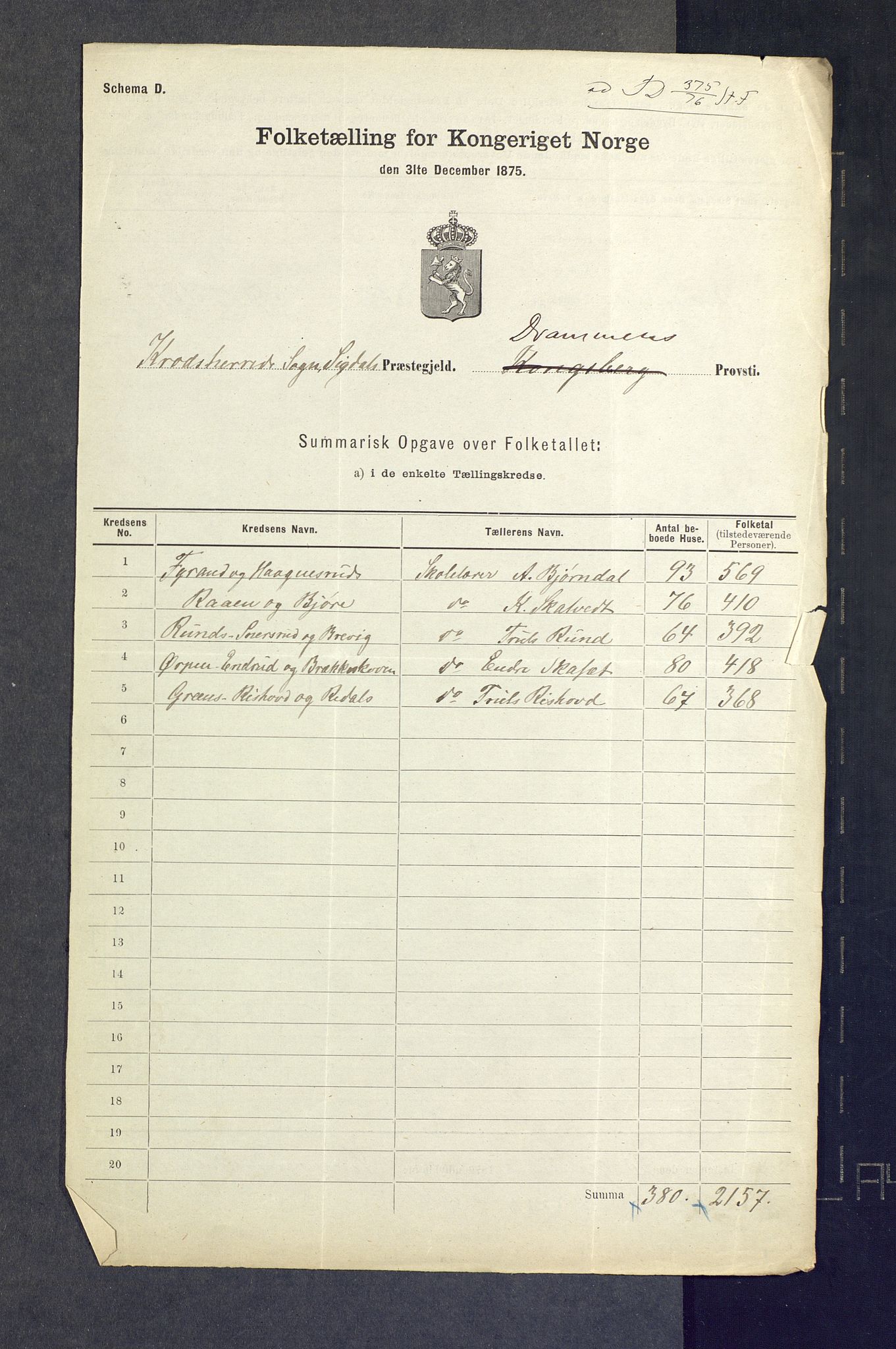 SAKO, 1875 census for 0621P Sigdal, 1875, p. 70