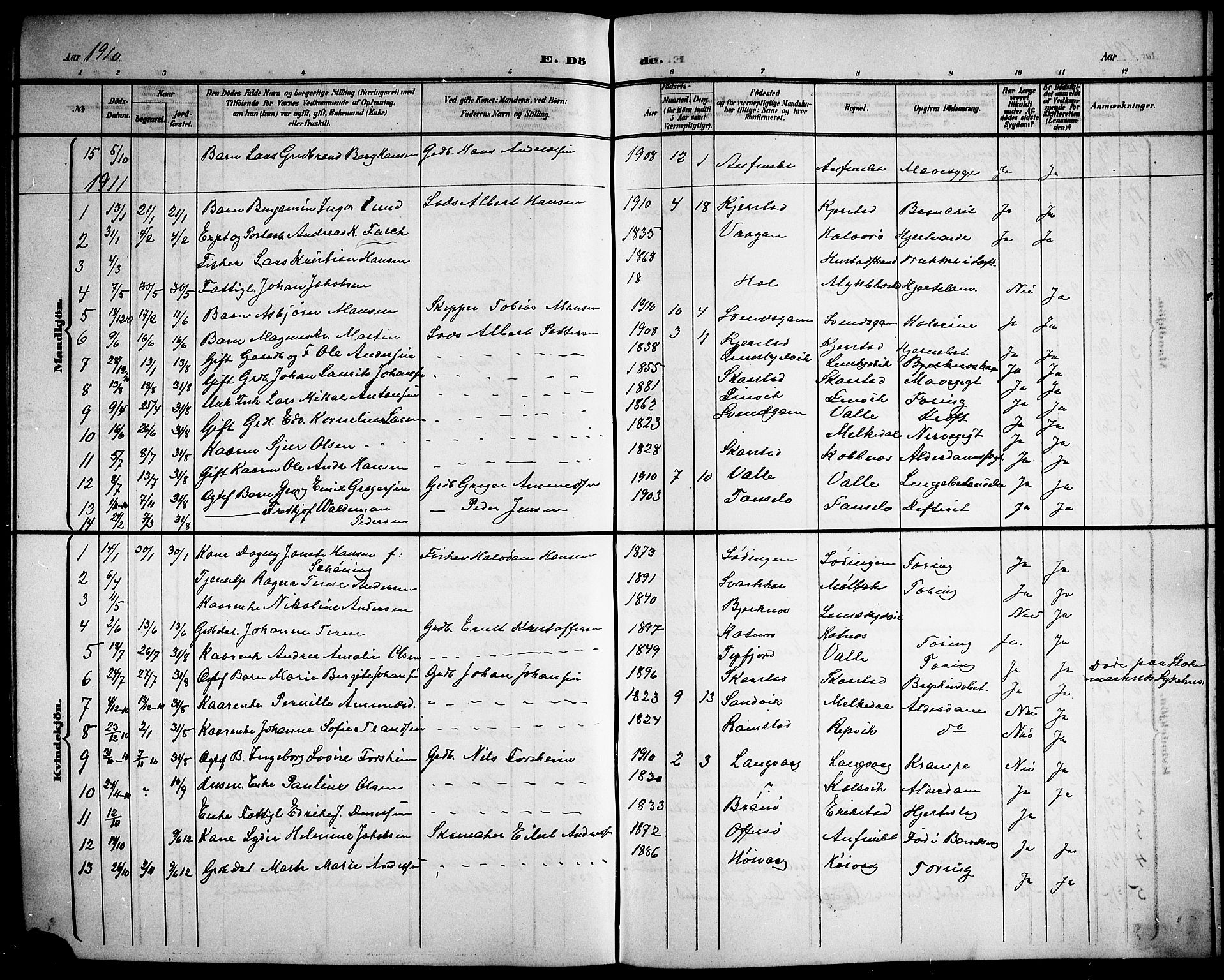 Ministerialprotokoller, klokkerbøker og fødselsregistre - Nordland, AV/SAT-A-1459/872/L1048: Parish register (copy) no. 872C04, 1898-1919