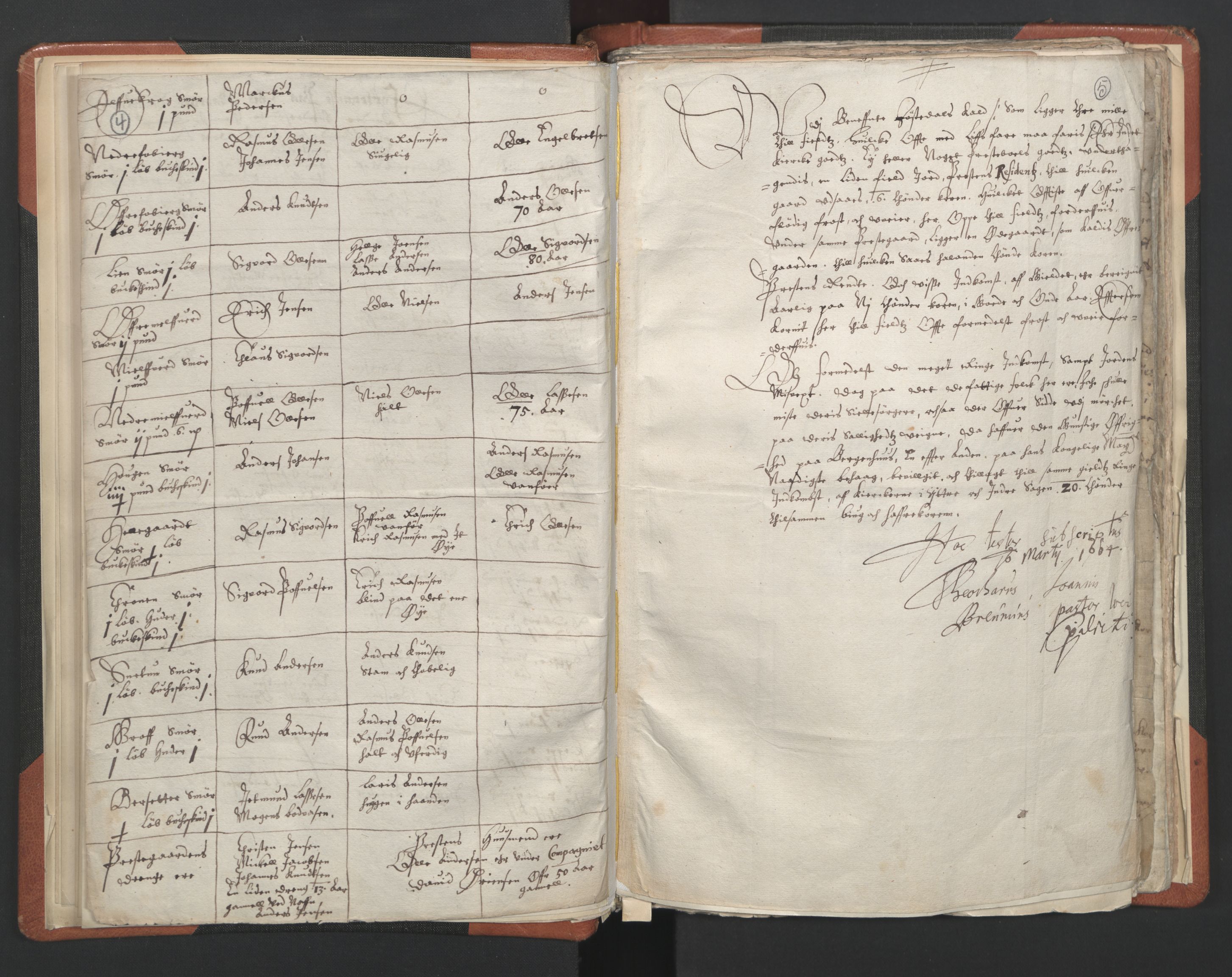 RA, Vicar's Census 1664-1666, no. 23: Sogn deanery, 1664-1666, p. 4-5