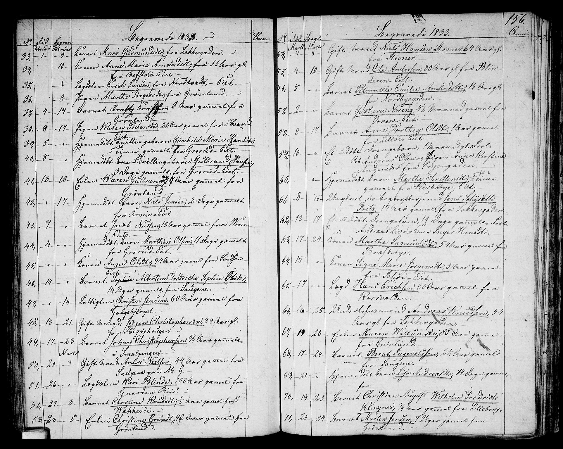 Aker prestekontor kirkebøker, AV/SAO-A-10861/G/L0006: Parish register (copy) no. 6, 1830-1838, p. 156