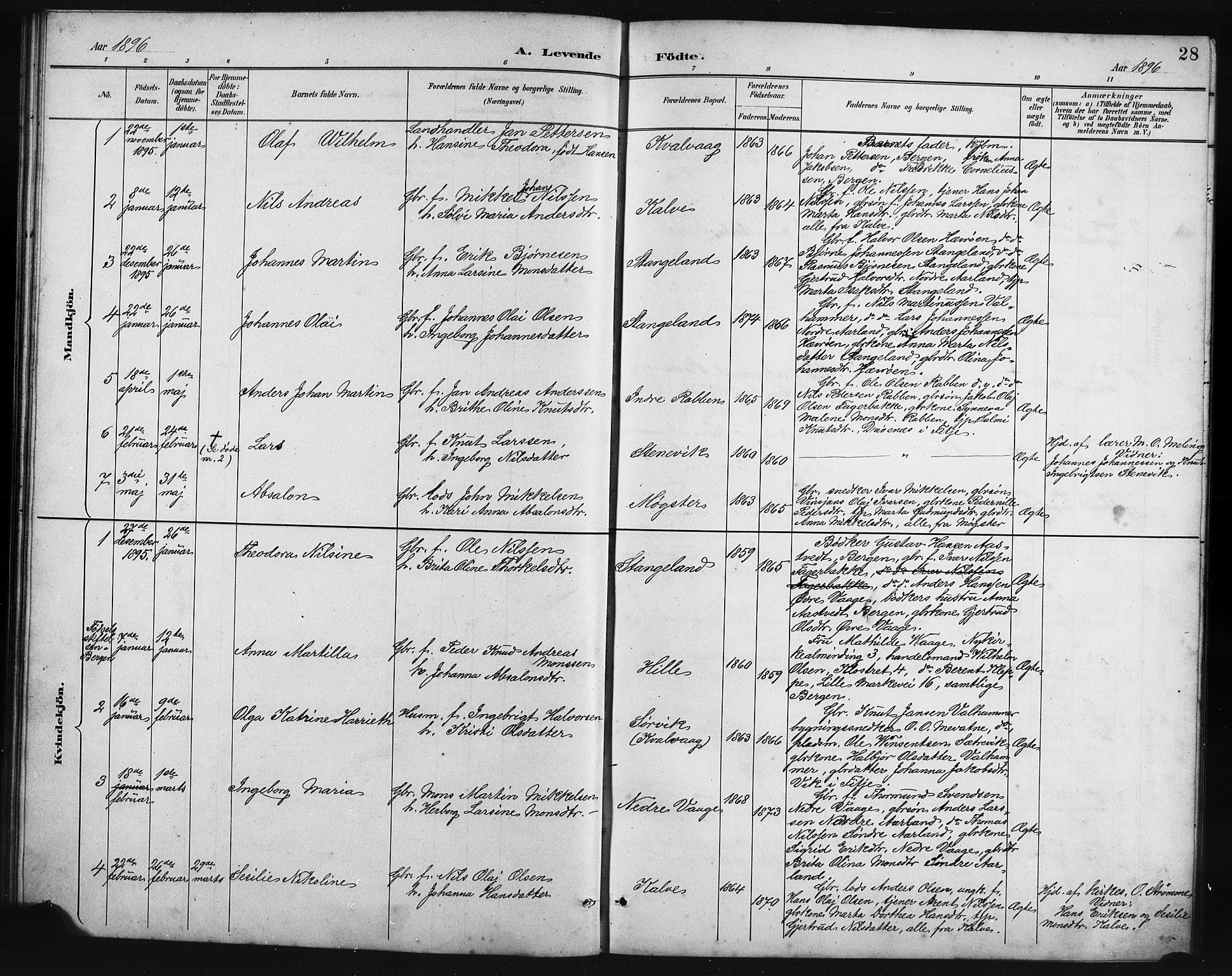 Austevoll Sokneprestembete, SAB/A-74201/H/Hab: Parish register (copy) no. B 4, 1889-1901, p. 28