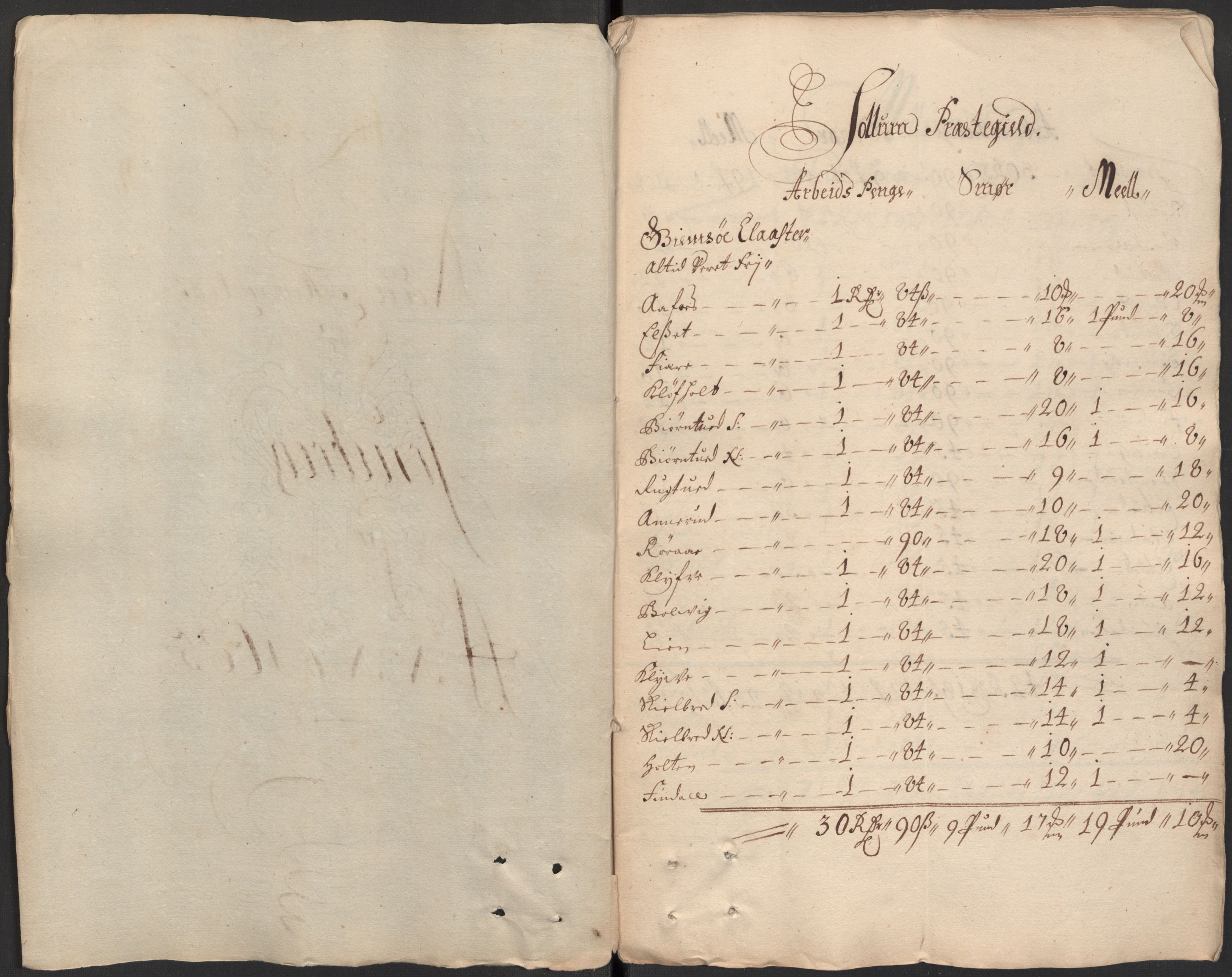 Rentekammeret inntil 1814, Reviderte regnskaper, Fogderegnskap, RA/EA-4092/R35/L2082: Fogderegnskap Øvre og Nedre Telemark, 1685, p. 33