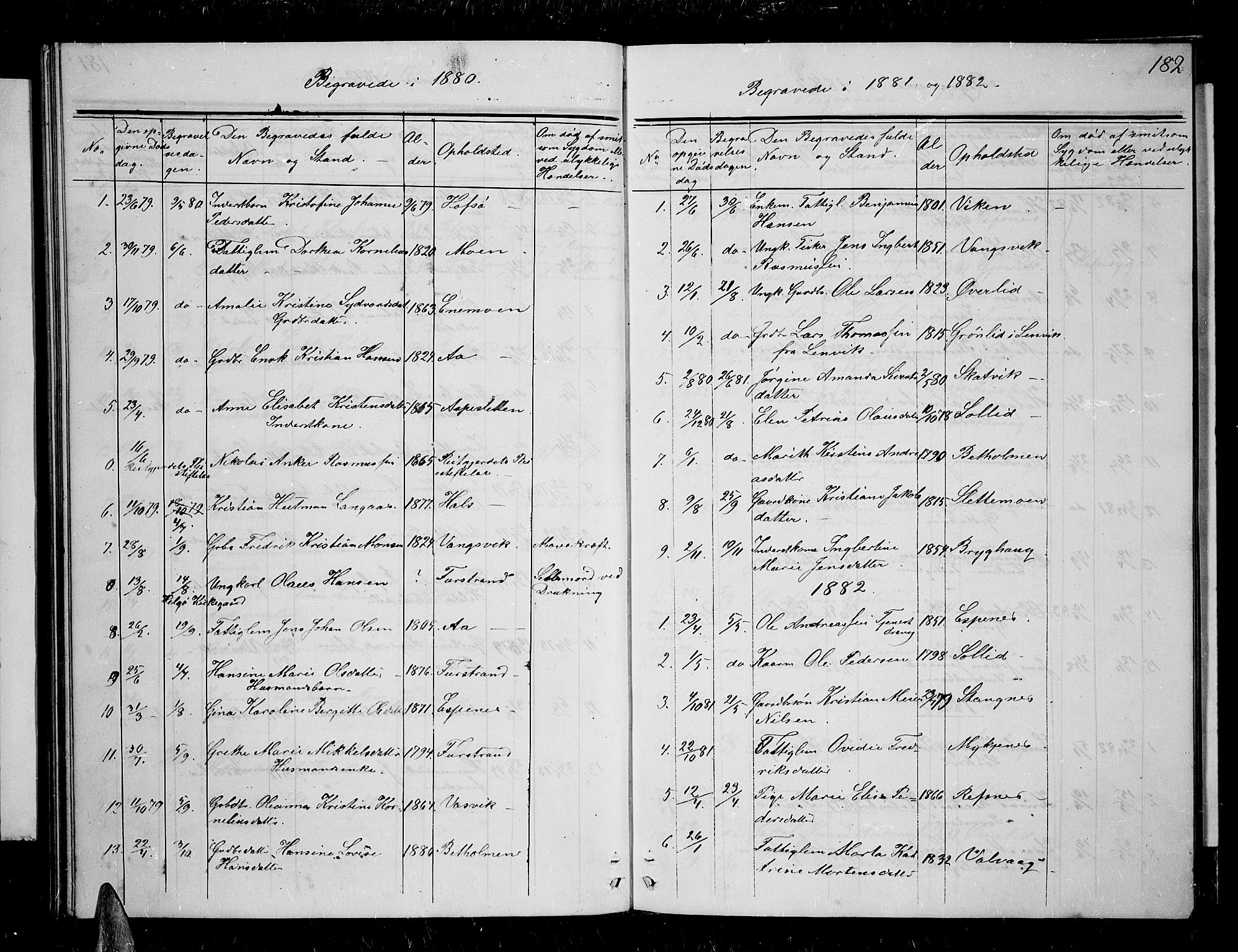 Tranøy sokneprestkontor, AV/SATØ-S-1313/I/Ia/Iab/L0003klokker: Parish register (copy) no. 3, 1861-1887, p. 182