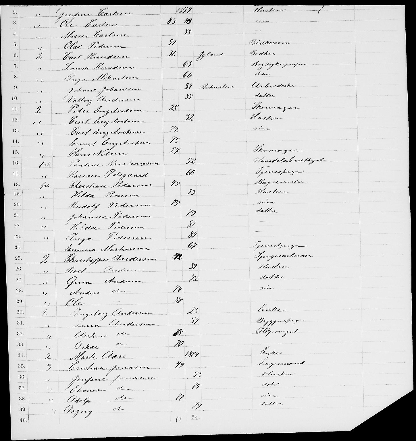 RA, 1885 census for 0301 Kristiania, 1885, p. 7572