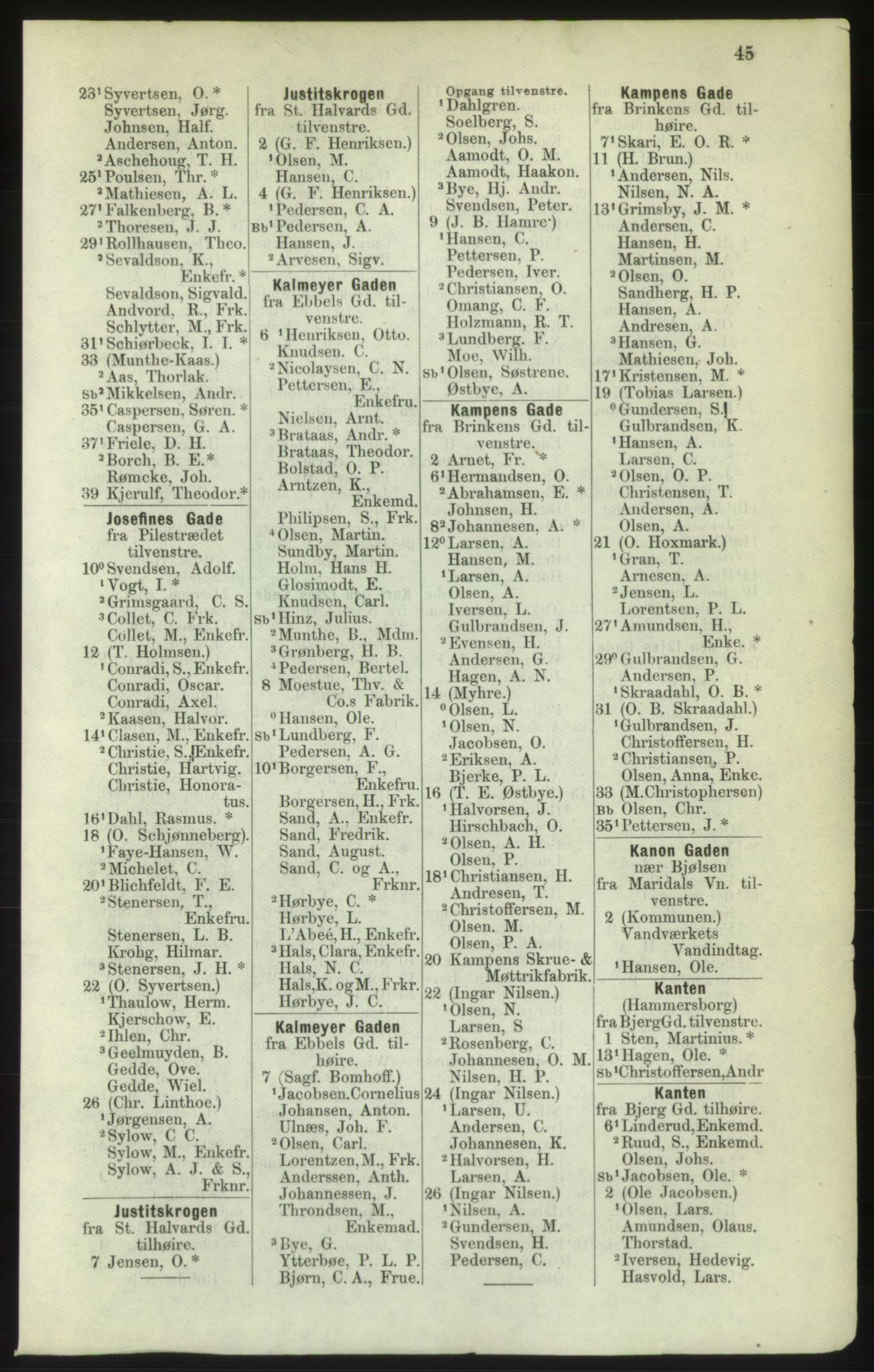 Kristiania/Oslo adressebok, PUBL/-, 1882, p. 45