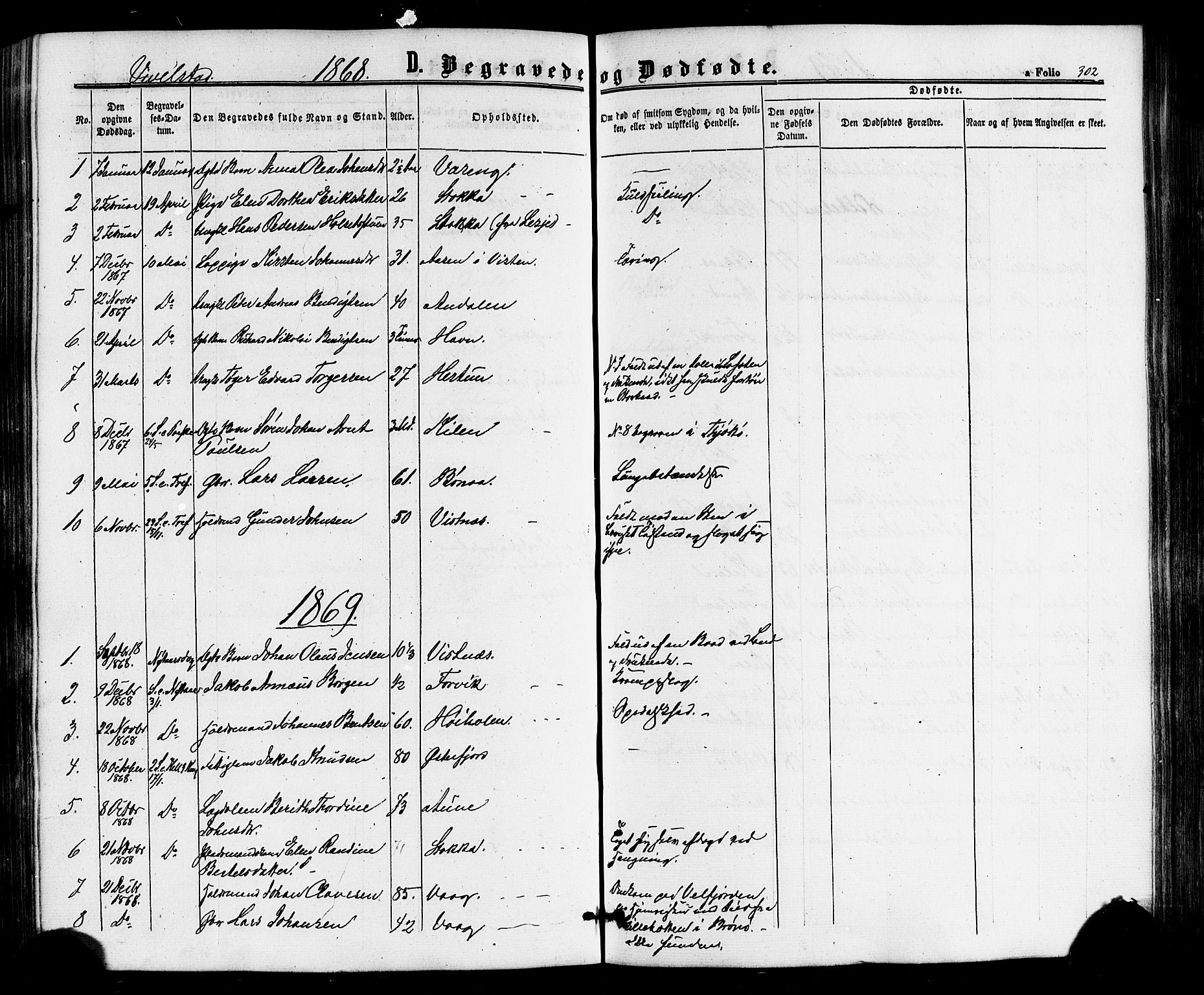 Ministerialprotokoller, klokkerbøker og fødselsregistre - Nordland, AV/SAT-A-1459/817/L0262: Parish register (official) no. 817A03 /2, 1867-1877, p. 302