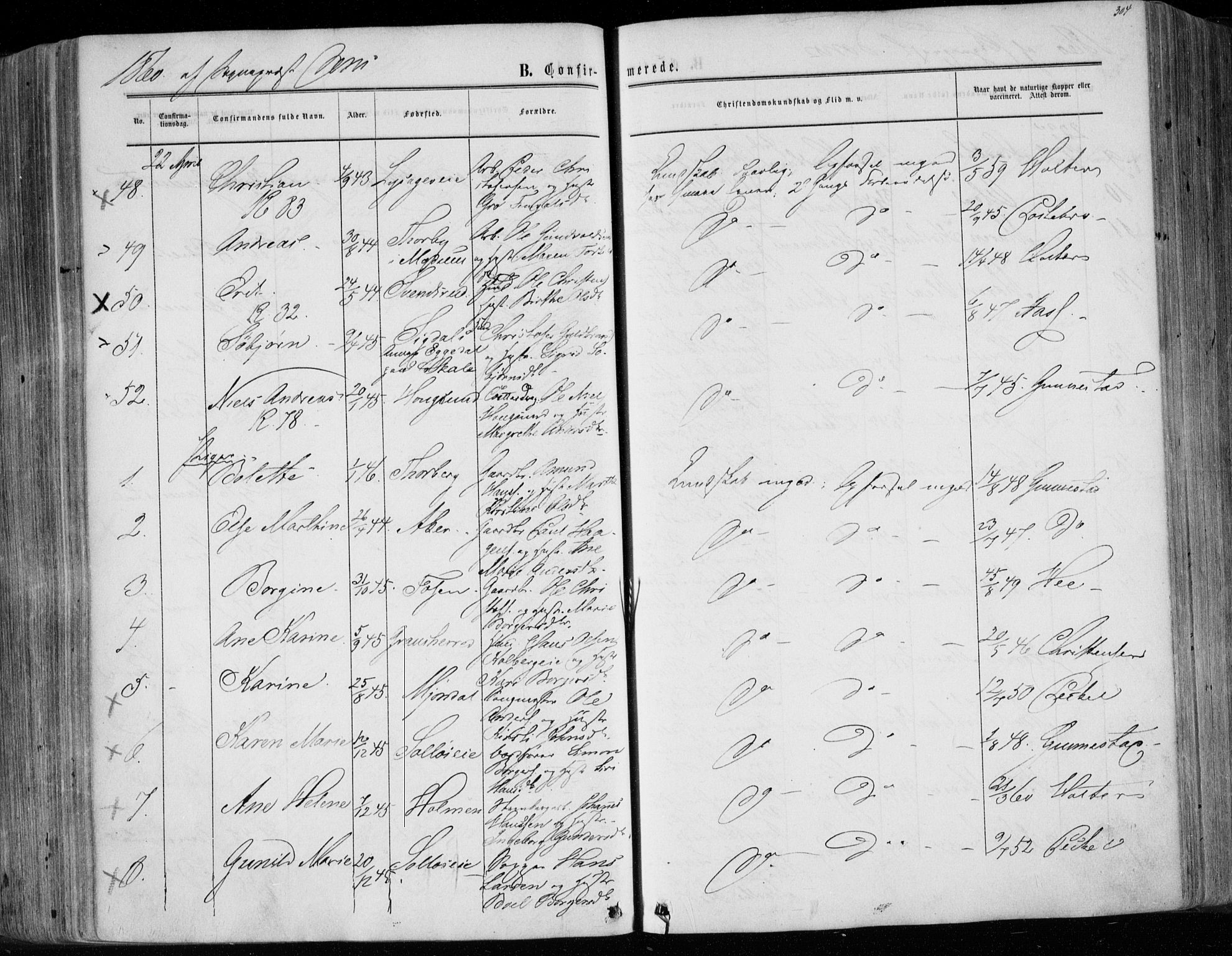 Eiker kirkebøker, SAKO/A-4/F/Fa/L0016: Parish register (official) no. I 16, 1860-1868, p. 304