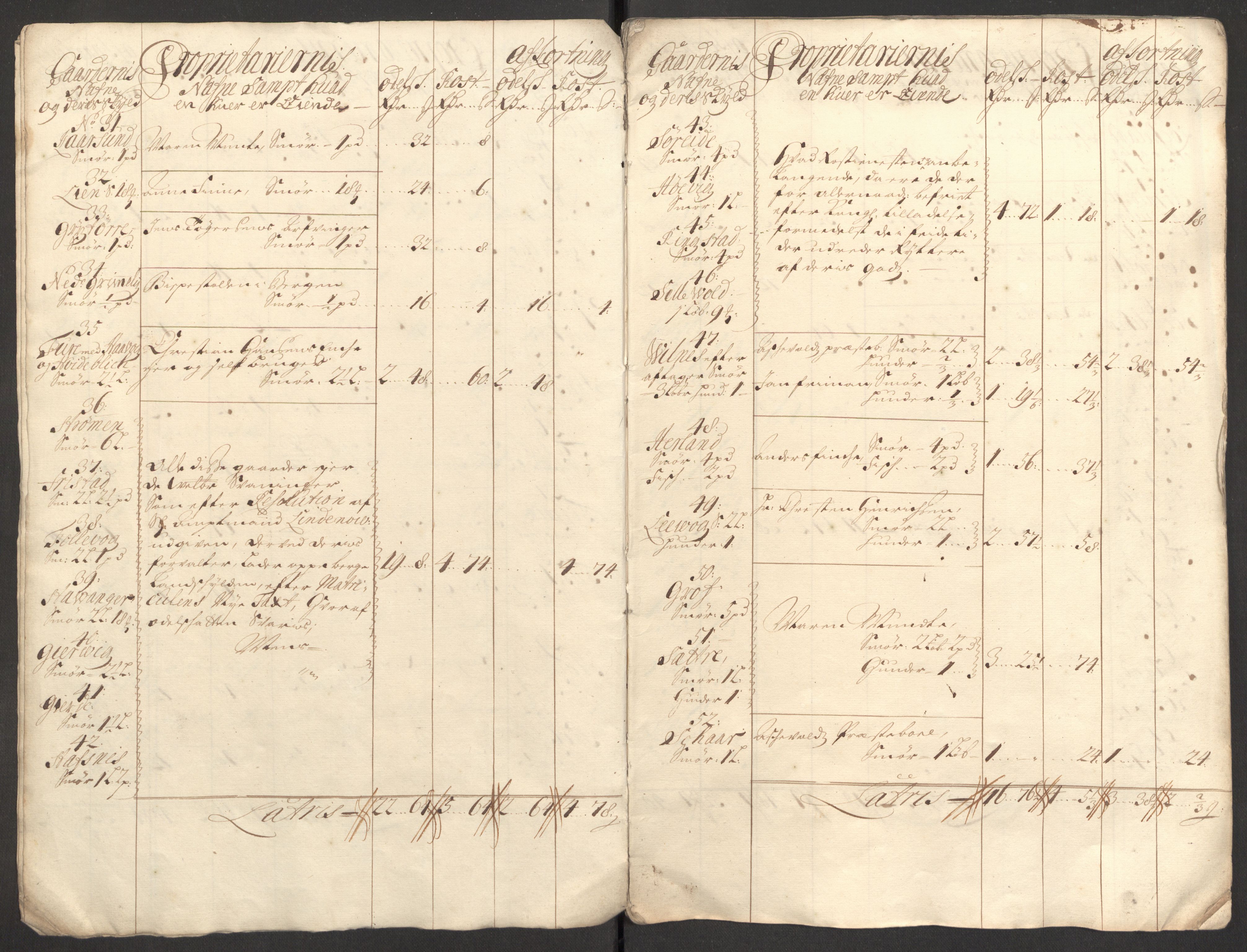 Rentekammeret inntil 1814, Reviderte regnskaper, Fogderegnskap, AV/RA-EA-4092/R53/L3431: Fogderegnskap Sunn- og Nordfjord, 1708, p. 52