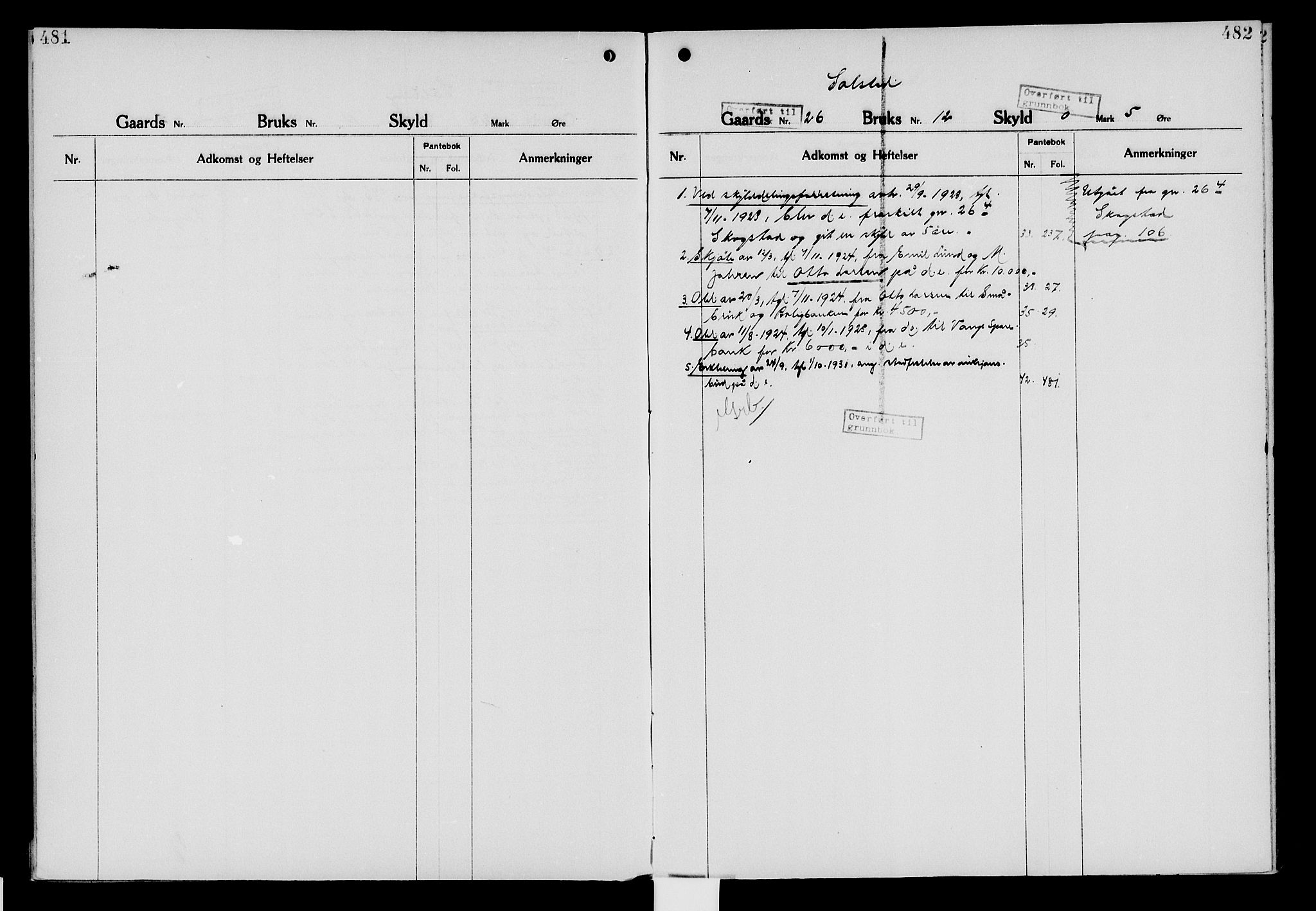 Nord-Hedmark sorenskriveri, SAH/TING-012/H/Ha/Had/Hade/L0006: Mortgage register no. 4.6, 1920-1940, p. 481-482