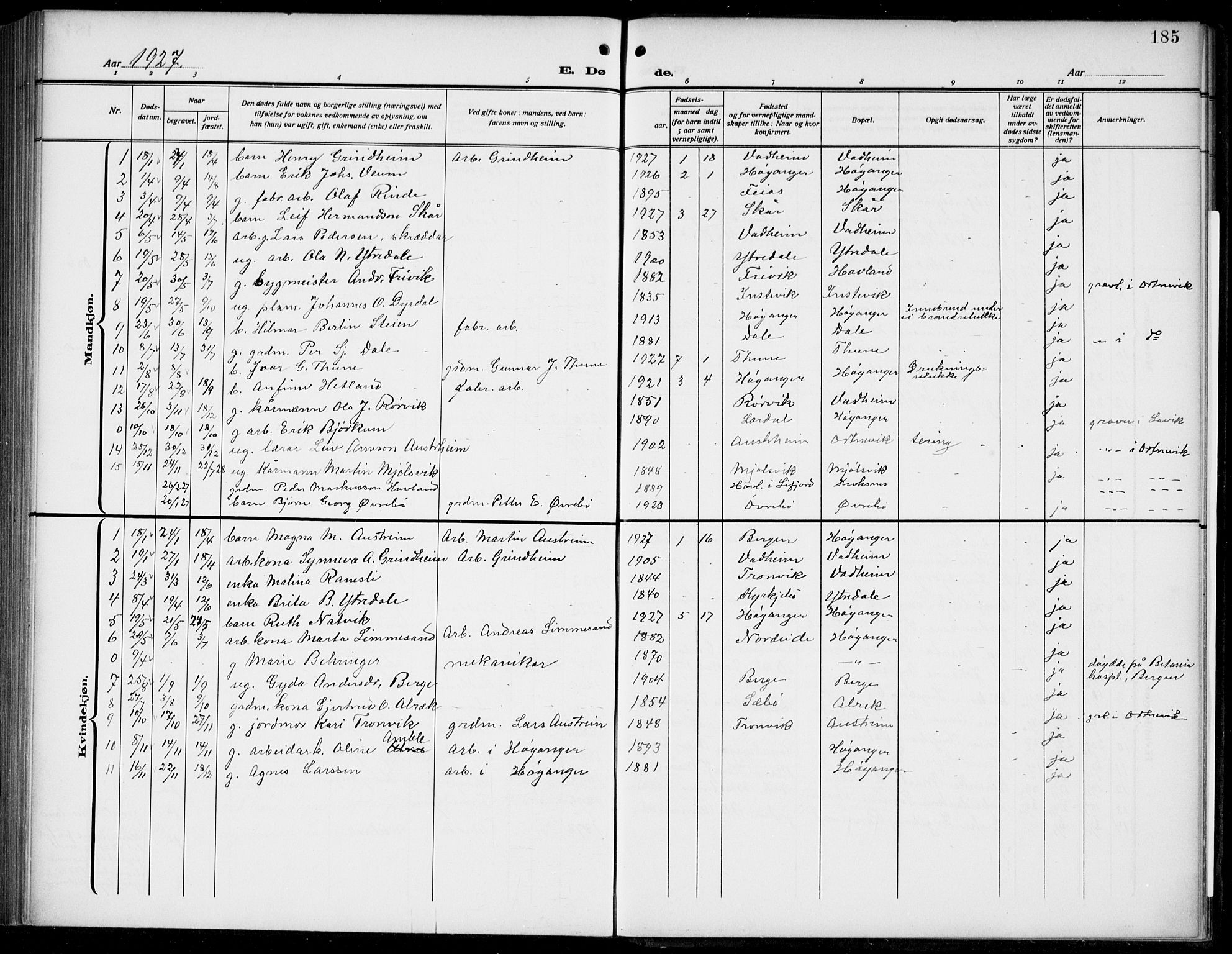 Lavik sokneprestembete, SAB/A-80901: Parish register (copy) no. B 4, 1914-1937, p. 185