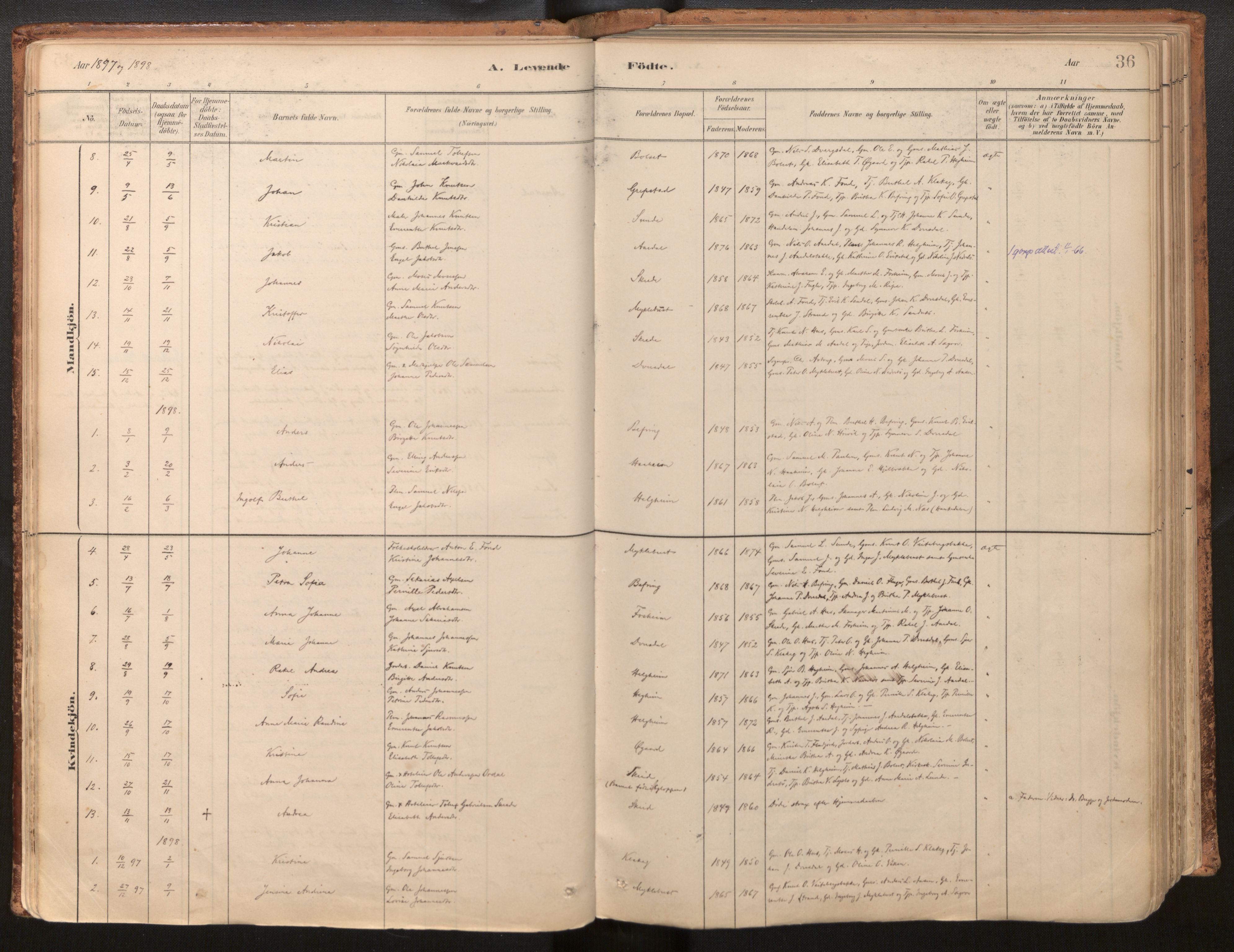 Jølster sokneprestembete, SAB/A-80701/H/Haa/Haac/L0001: Parish register (official) no. C 1, 1882-1928, p. 36