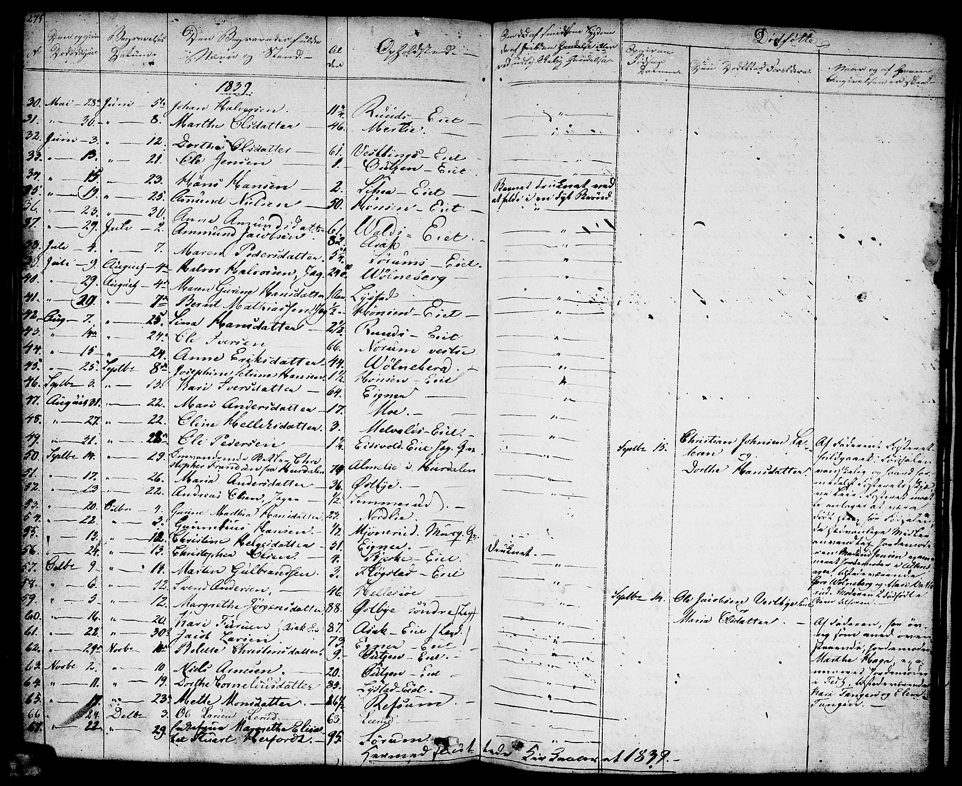 Sørum prestekontor Kirkebøker, AV/SAO-A-10303/F/Fa/L0004: Parish register (official) no. I 4, 1829-1845, p. 275