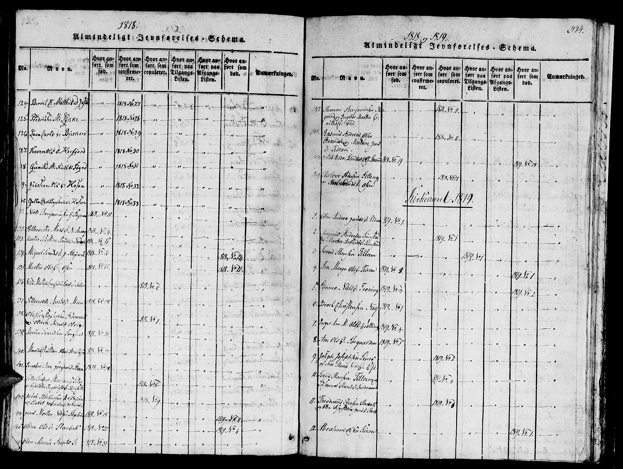 Ministerialprotokoller, klokkerbøker og fødselsregistre - Sør-Trøndelag, SAT/A-1456/657/L0714: Parish register (copy) no. 657C01, 1818-1868, p. 324