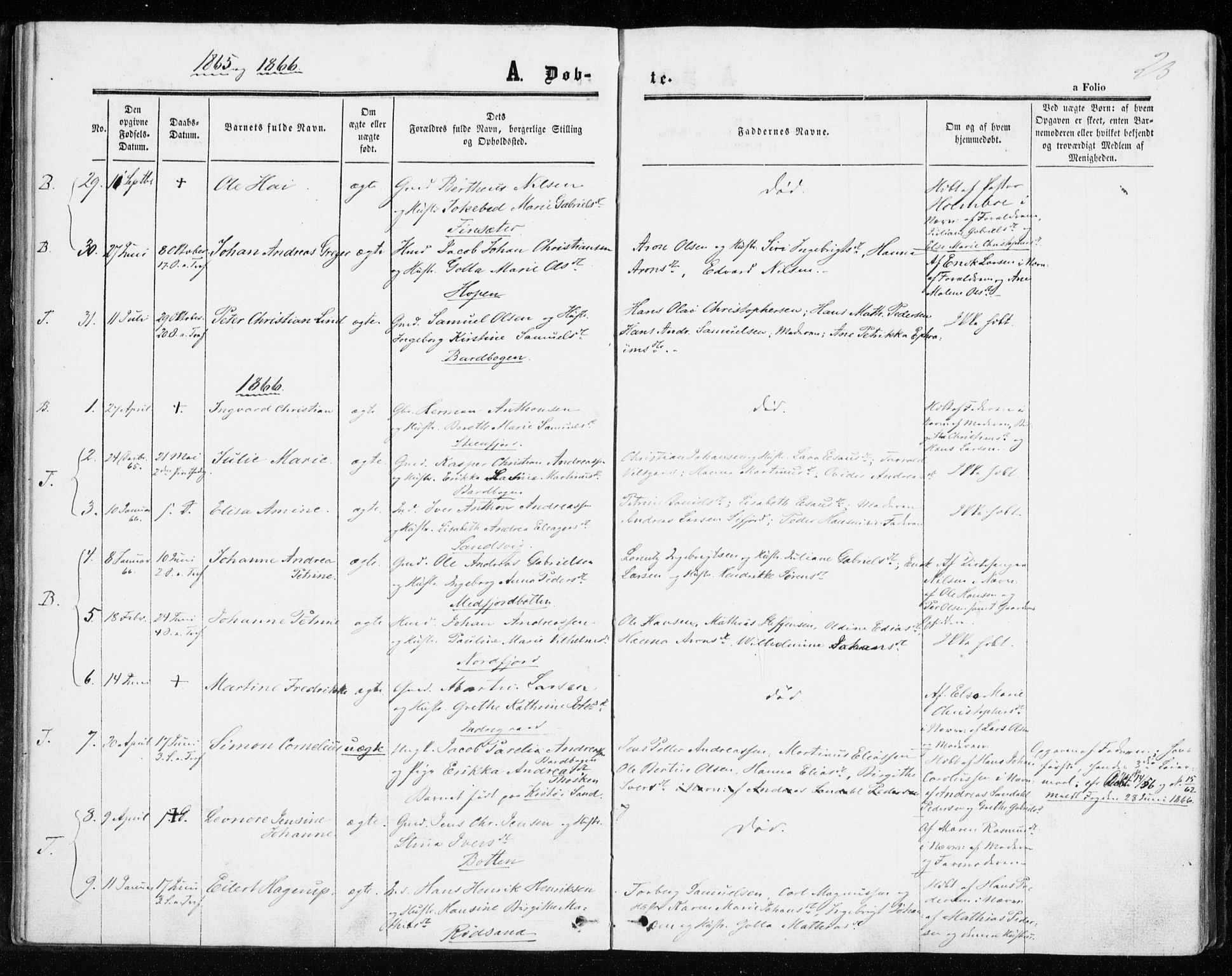 Berg sokneprestkontor, SATØ/S-1318/G/Ga/Gaa/L0002kirke: Parish register (official) no. 2, 1860-1872, p. 23