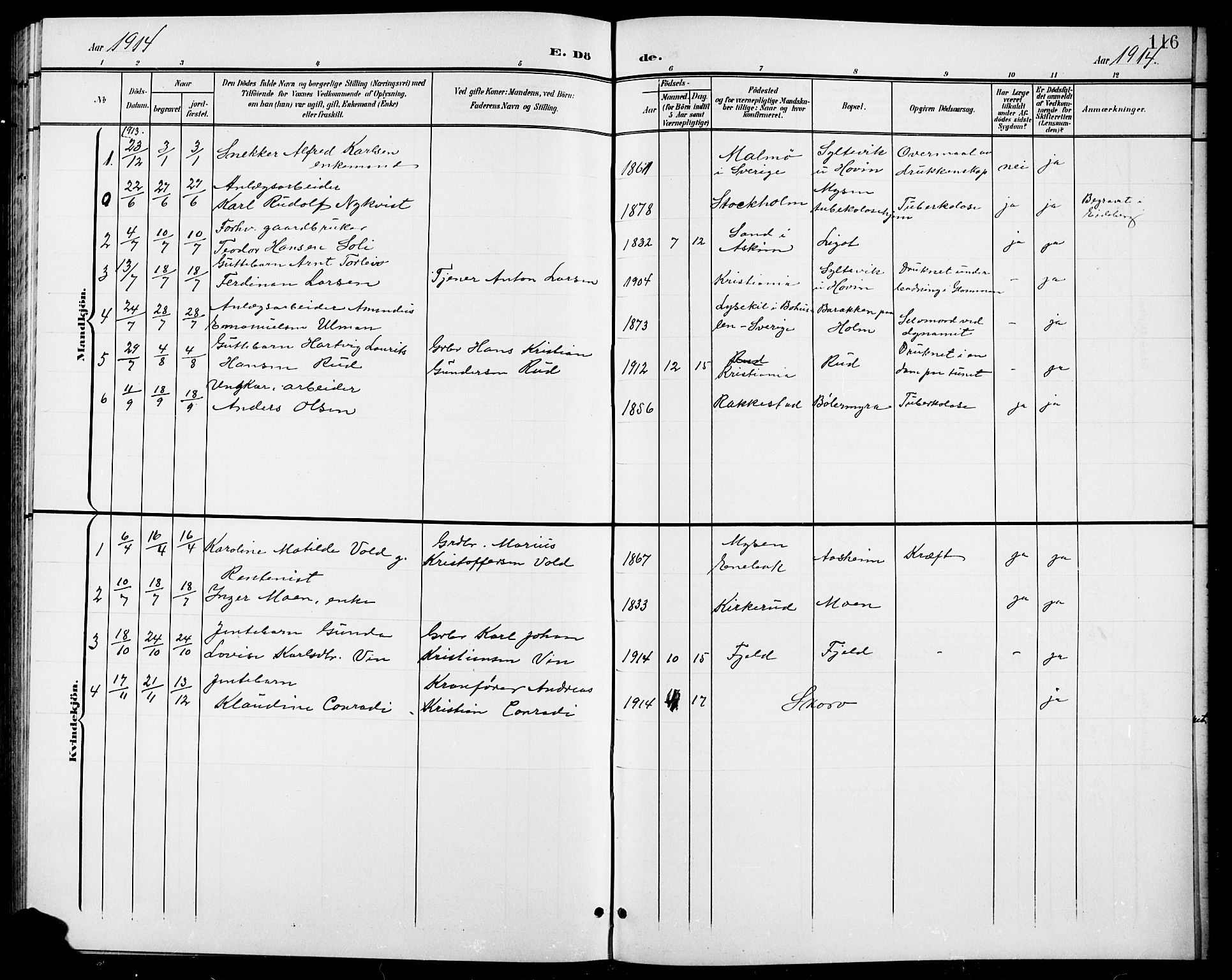 Spydeberg prestekontor Kirkebøker, SAO/A-10924/G/Gb/L0001: Parish register (copy) no. II 1, 1901-1924, p. 116