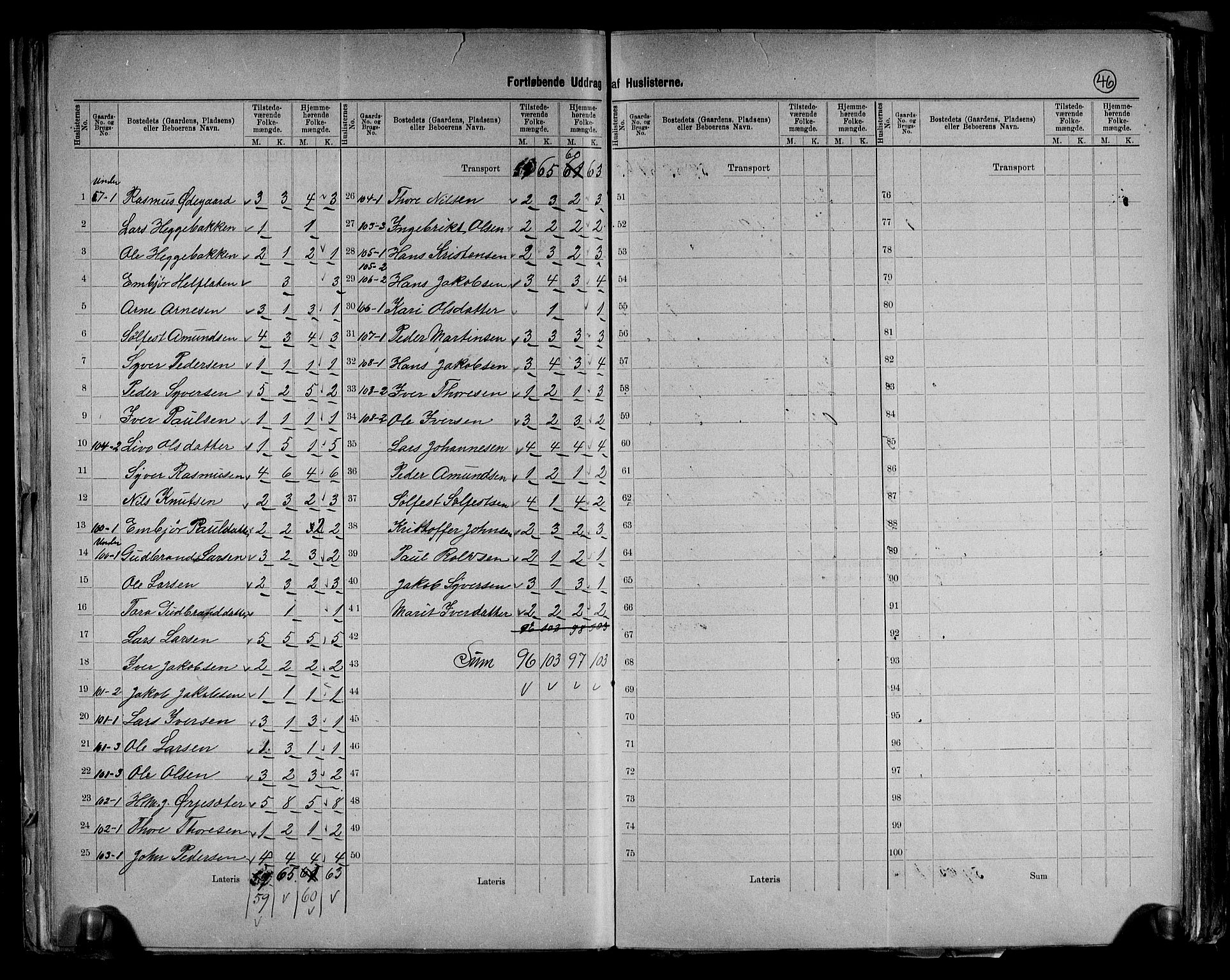 RA, 1891 census for 0513 Skjåk, 1891, p. 11