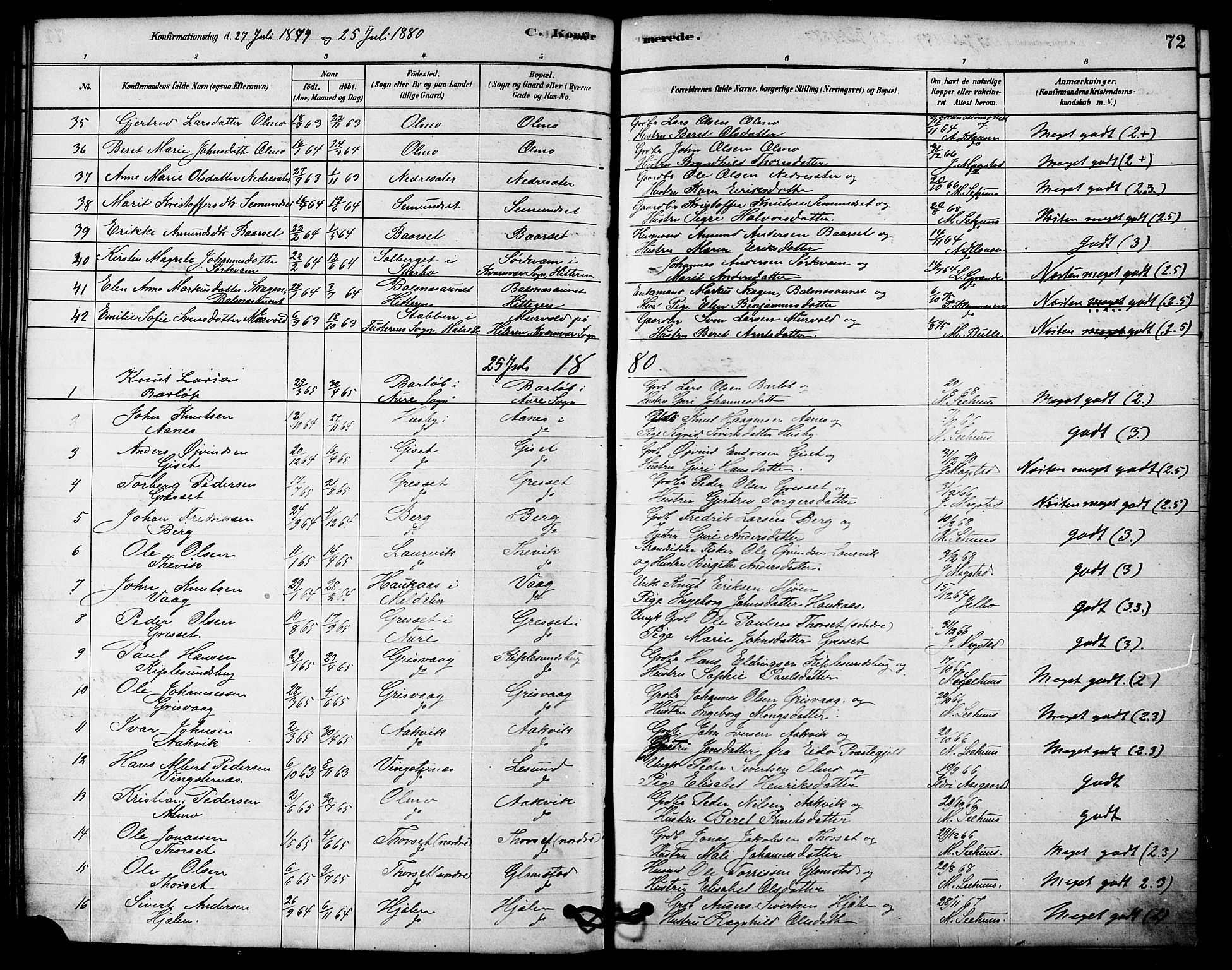 Ministerialprotokoller, klokkerbøker og fødselsregistre - Møre og Romsdal, AV/SAT-A-1454/578/L0906: Parish register (official) no. 578A05, 1878-1886, p. 72