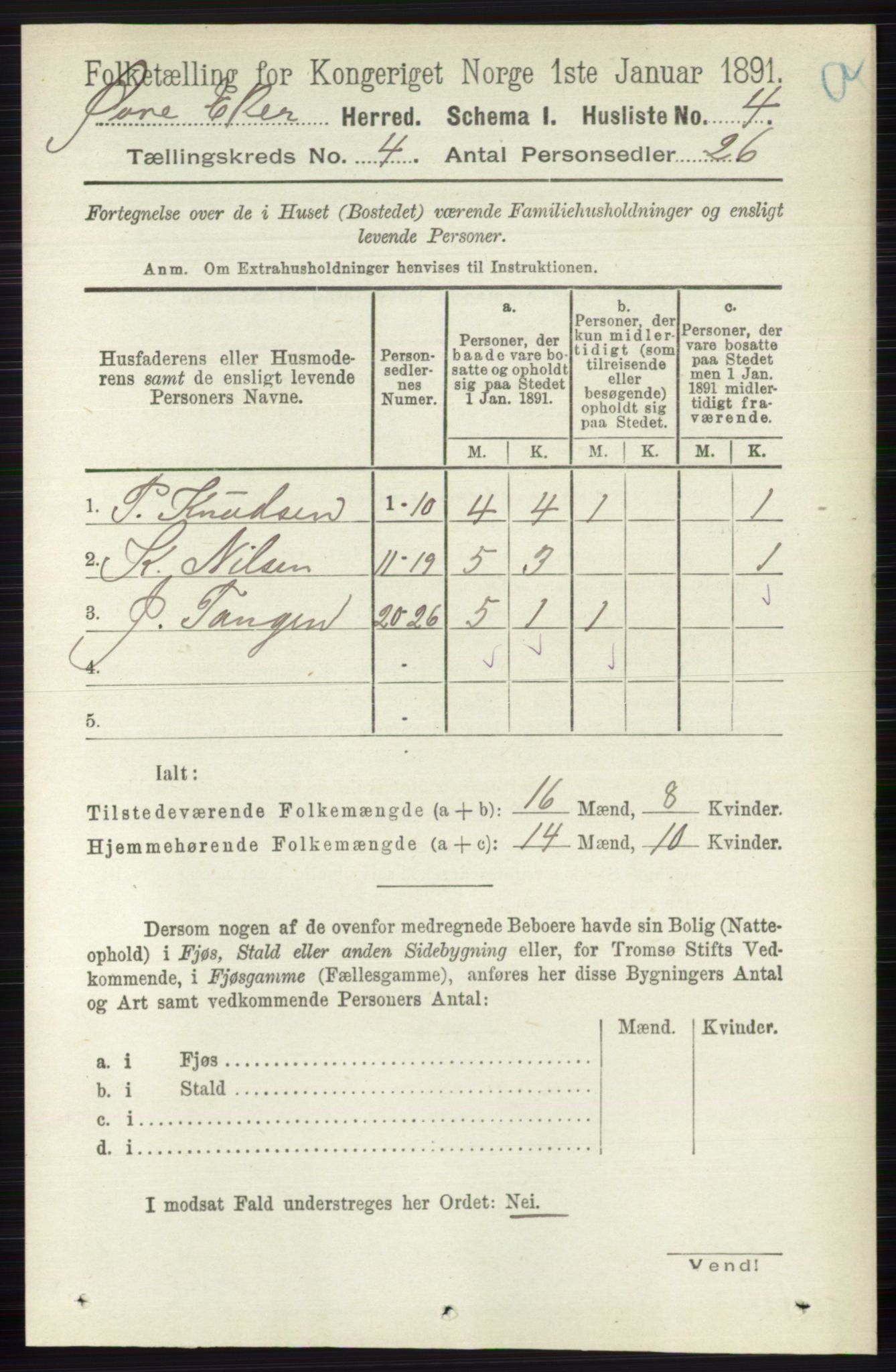 RA, 1891 census for 0624 Øvre Eiker, 1891, p. 1436