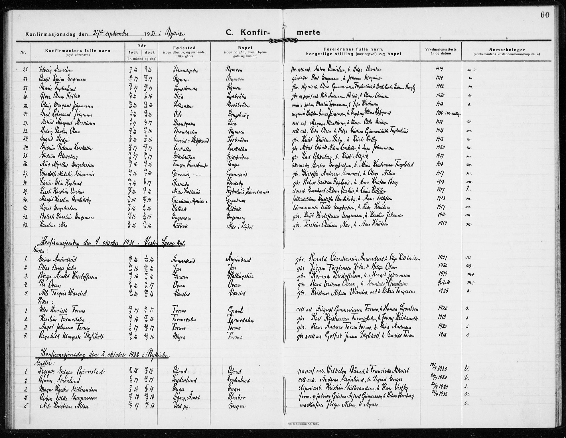 Modum kirkebøker, AV/SAKO-A-234/G/Gc/L0003: Parish register (copy) no. III 3, 1926-1934, p. 60