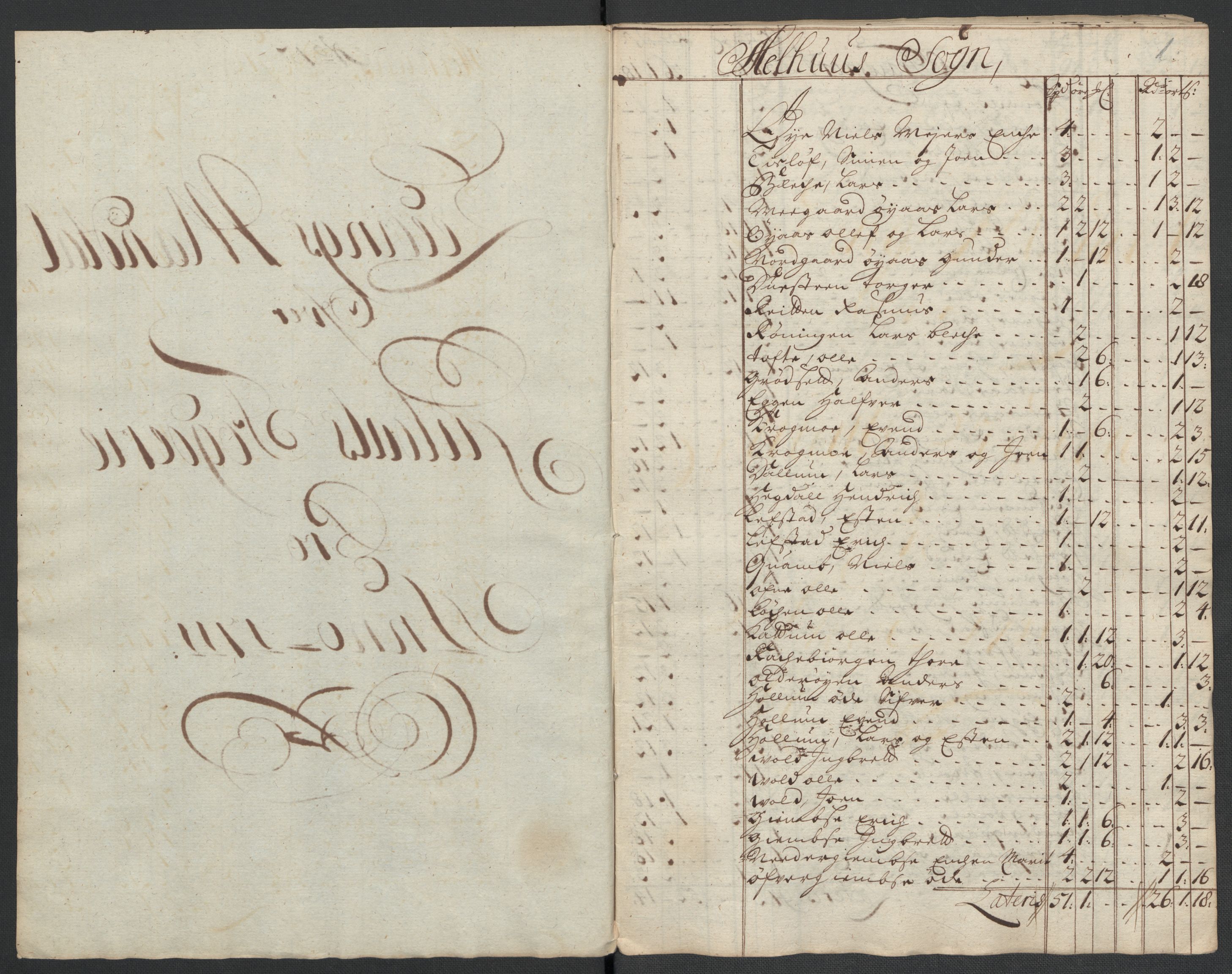 Rentekammeret inntil 1814, Reviderte regnskaper, Fogderegnskap, RA/EA-4092/R60/L3961: Fogderegnskap Orkdal og Gauldal, 1711, p. 389