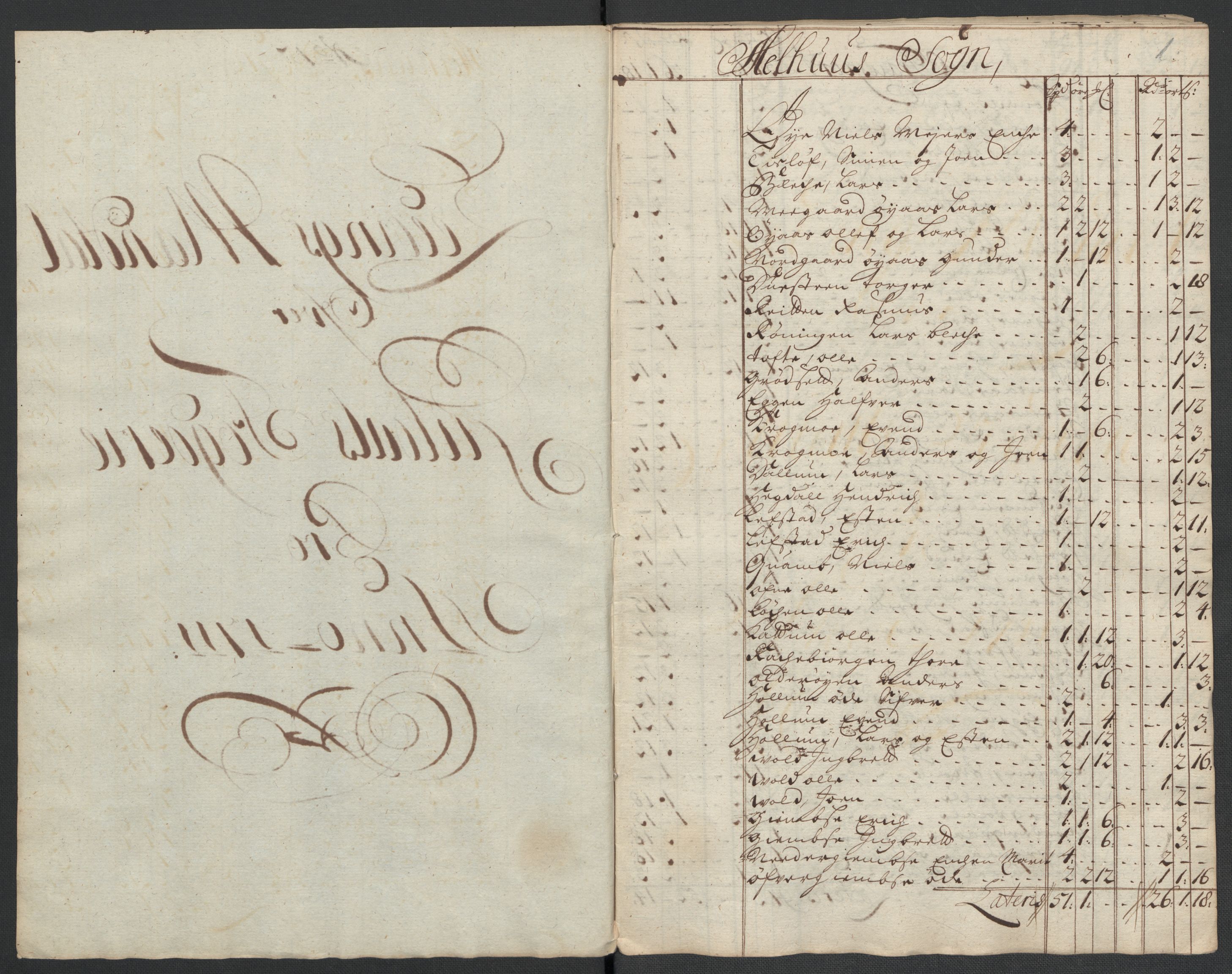 Rentekammeret inntil 1814, Reviderte regnskaper, Fogderegnskap, AV/RA-EA-4092/R60/L3961: Fogderegnskap Orkdal og Gauldal, 1711, p. 389