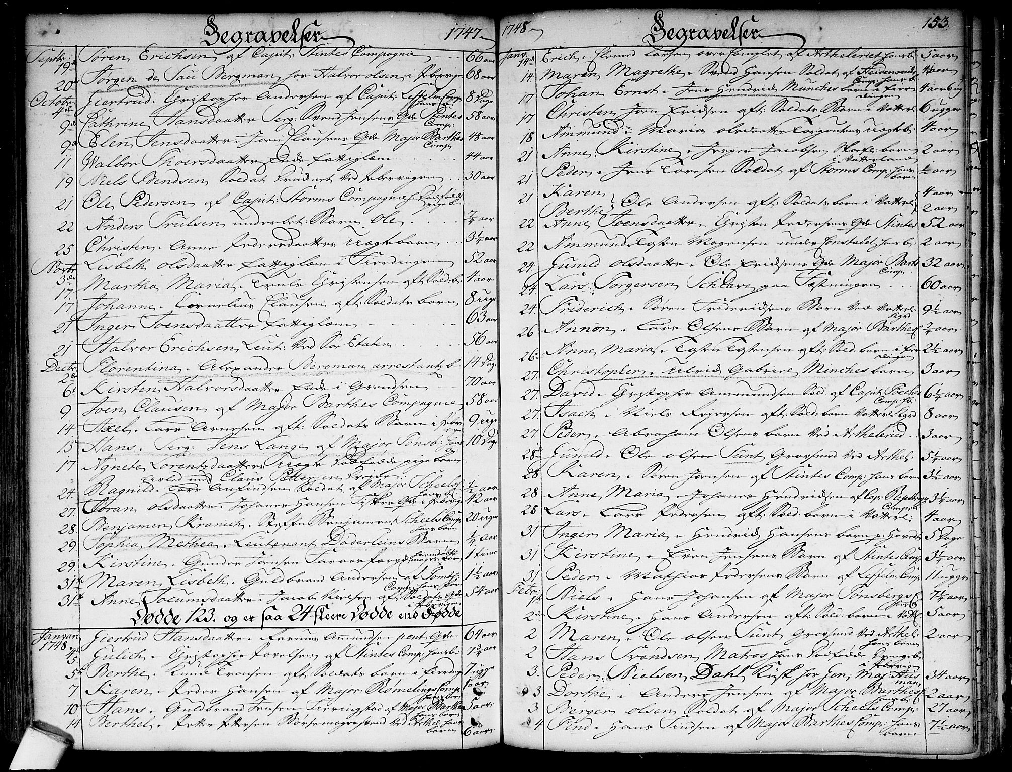 Garnisonsmenigheten Kirkebøker, SAO/A-10846/F/Fa/L0001: Parish register (official) no. 1, 1734-1756, p. 153