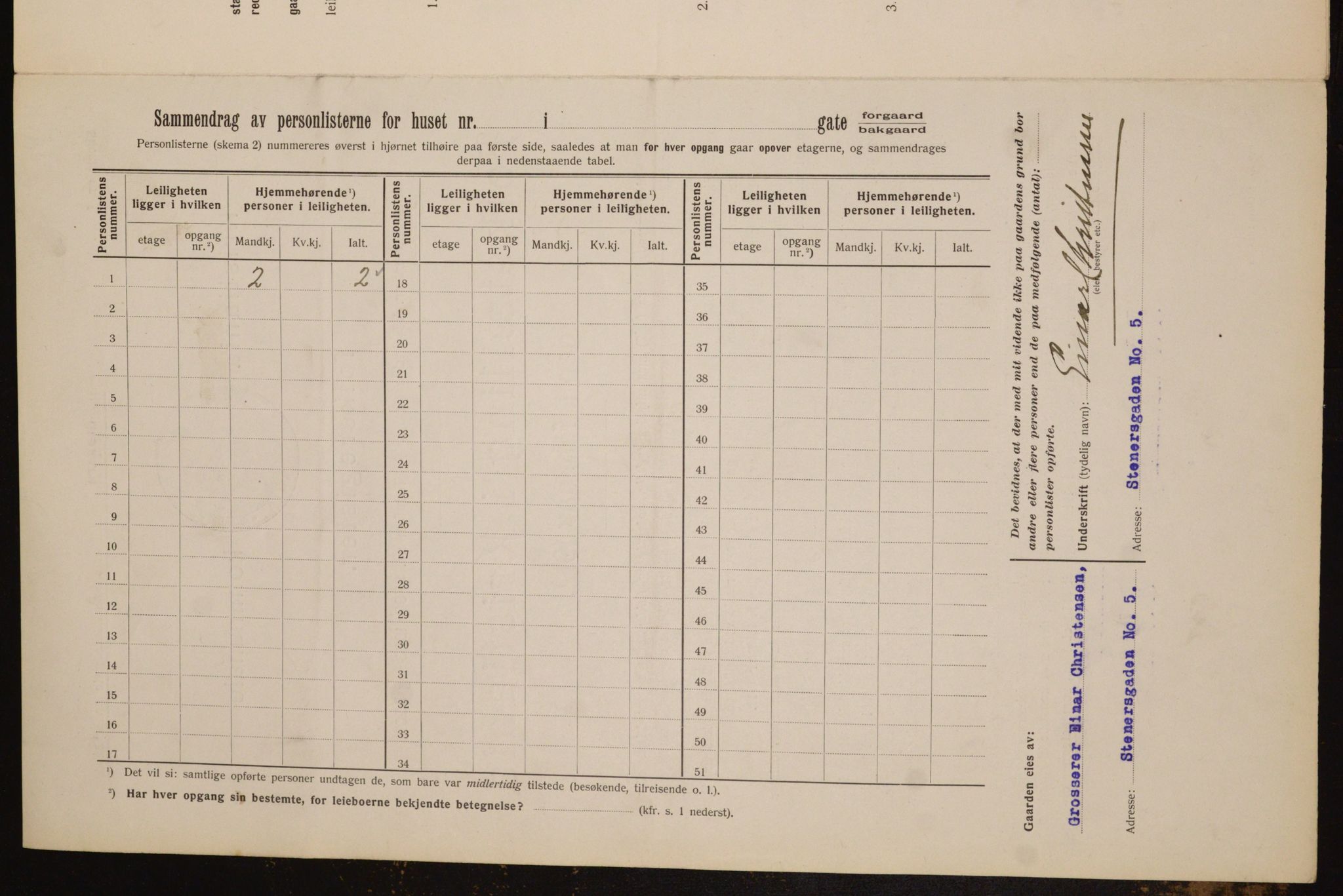 OBA, Municipal Census 1912 for Kristiania, 1912, p. 101537