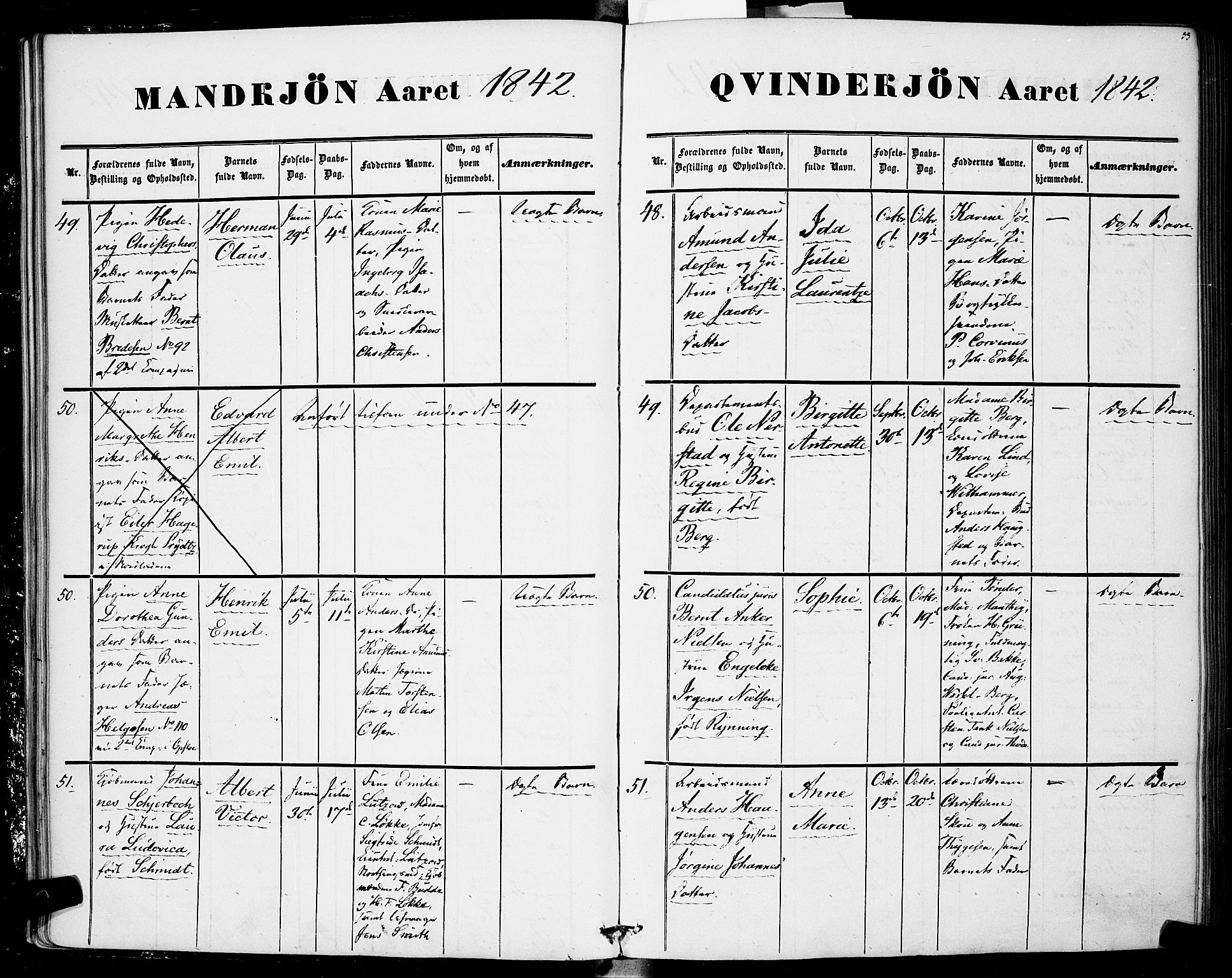 Rikshospitalet prestekontor Kirkebøker, AV/SAO-A-10309b/F/L0003: Parish register (official) no. 3, 1841-1853, p. 33