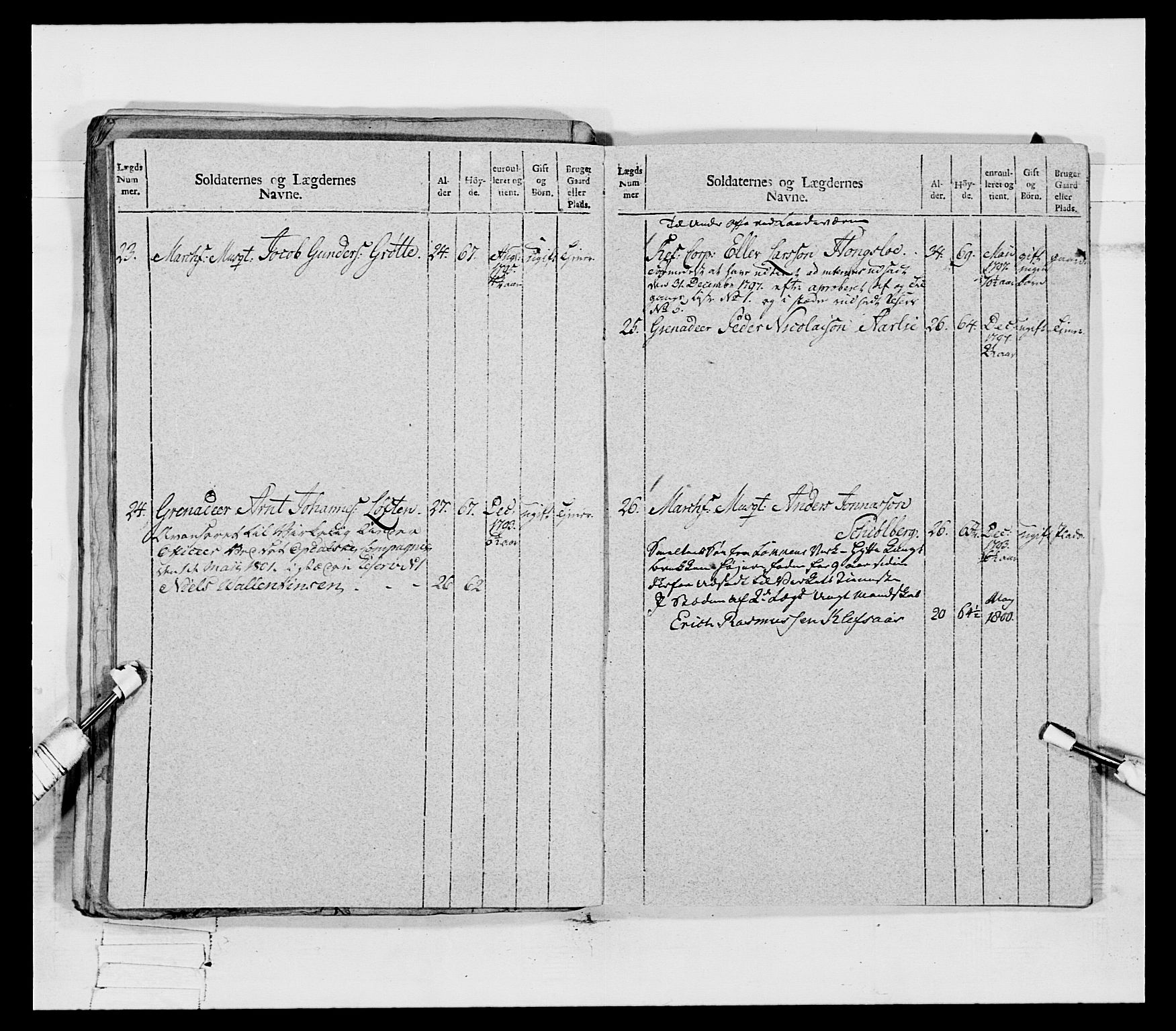 Generalitets- og kommissariatskollegiet, Det kongelige norske kommissariatskollegium, AV/RA-EA-5420/E/Eh/L0080: 2. Trondheimske nasjonale infanteriregiment, 1792-1800, p. 476