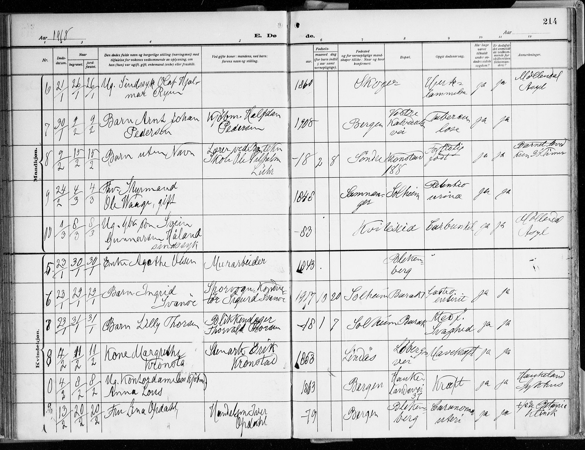 Årstad Sokneprestembete, AV/SAB-A-79301/H/Haa/L0003: Parish register (official) no. A 3, 1914-1919, p. 214