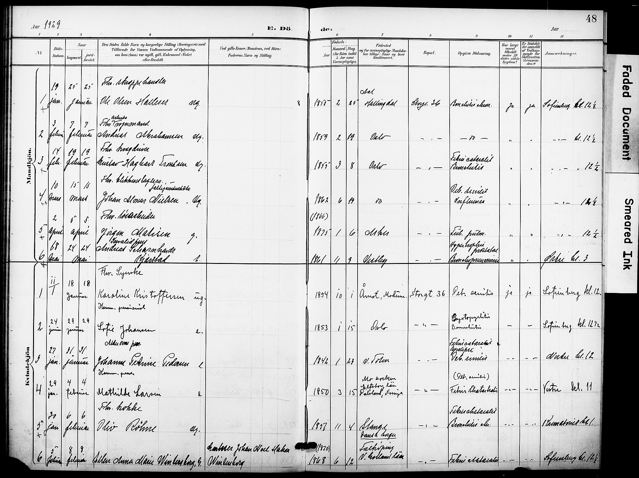 Krohgstøtten sykehusprest Kirkebøker, SAO/A-10854/F/Fa/L0004: Parish register (official) no. 4, 1900-1935, p. 48