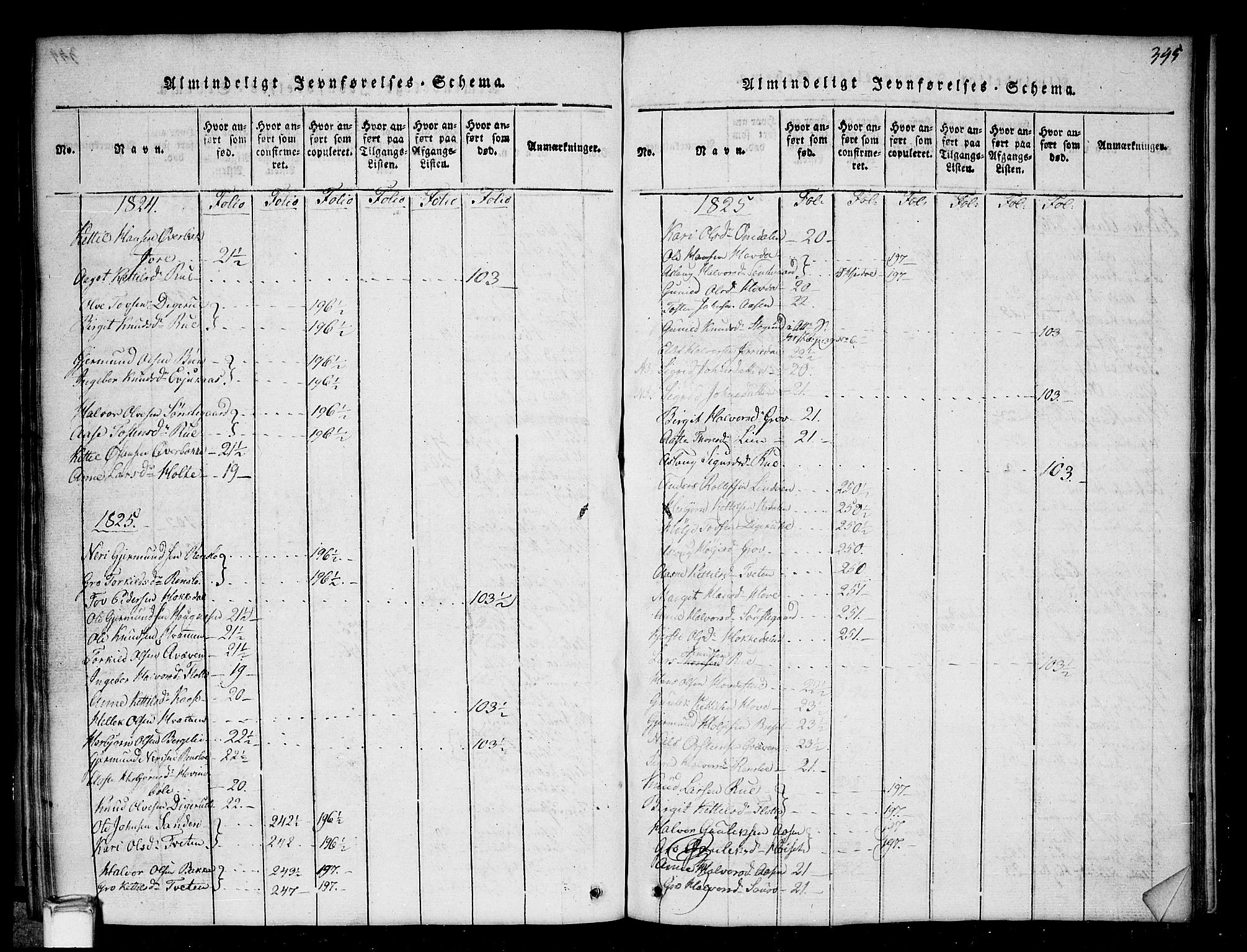 Gransherad kirkebøker, AV/SAKO-A-267/G/Gb/L0001: Parish register (copy) no. II 1, 1815-1860, p. 345