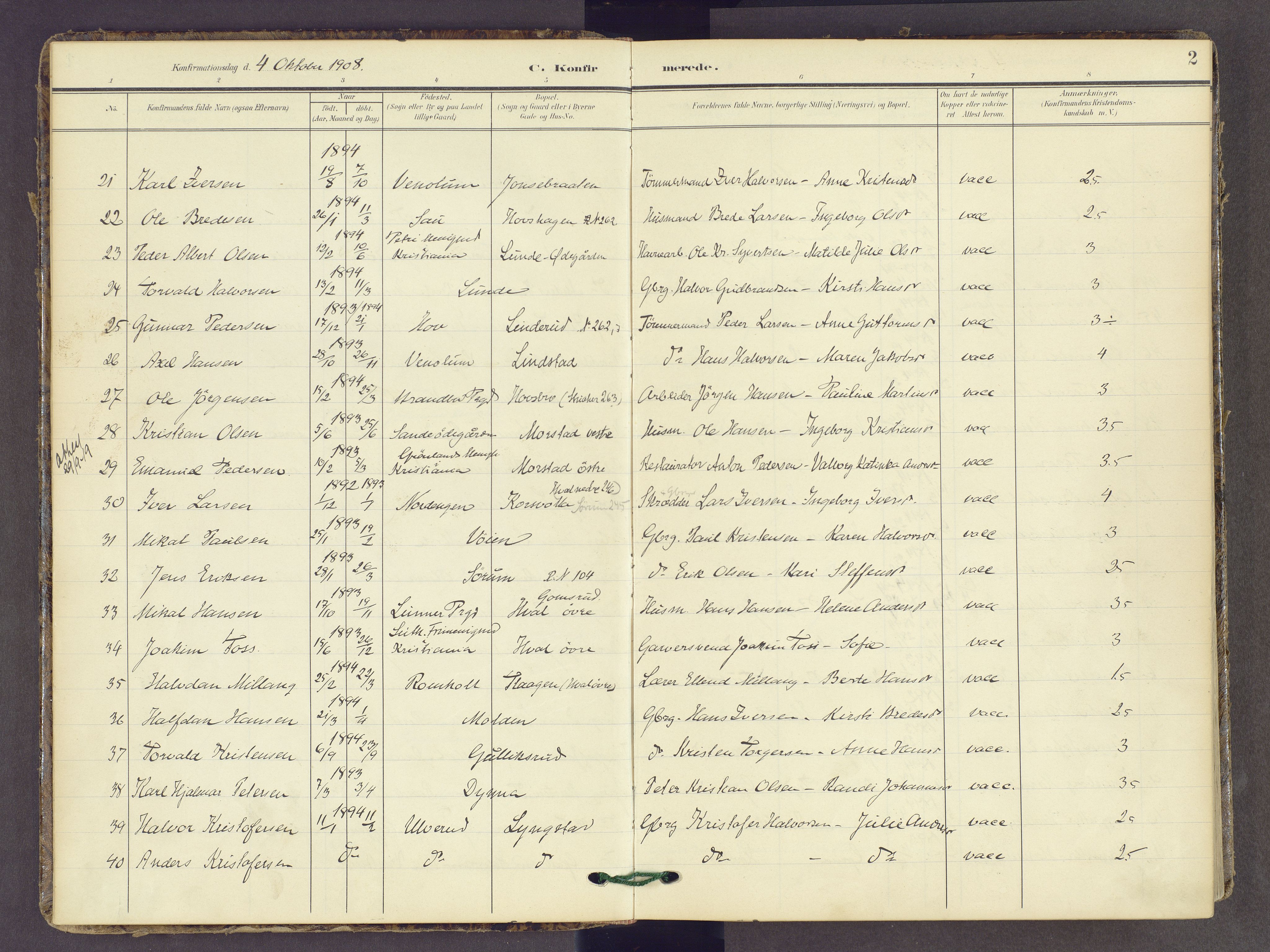 Gran prestekontor, SAH/PREST-112/H/Ha/Haa/L0022: Parish register (official) no. 22, 1908-1918, p. 2
