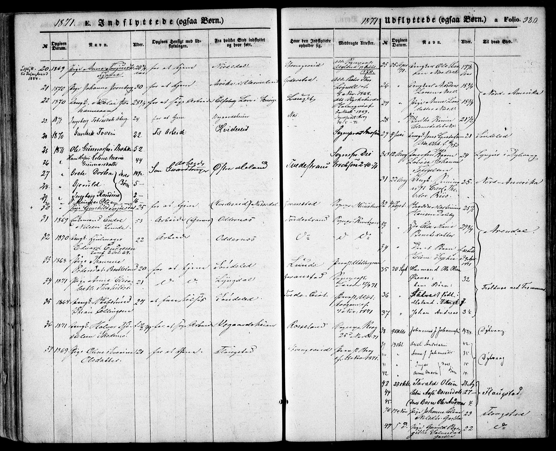 Holt sokneprestkontor, AV/SAK-1111-0021/F/Fa/L0009: Parish register (official) no. A 9, 1861-1871, p. 380