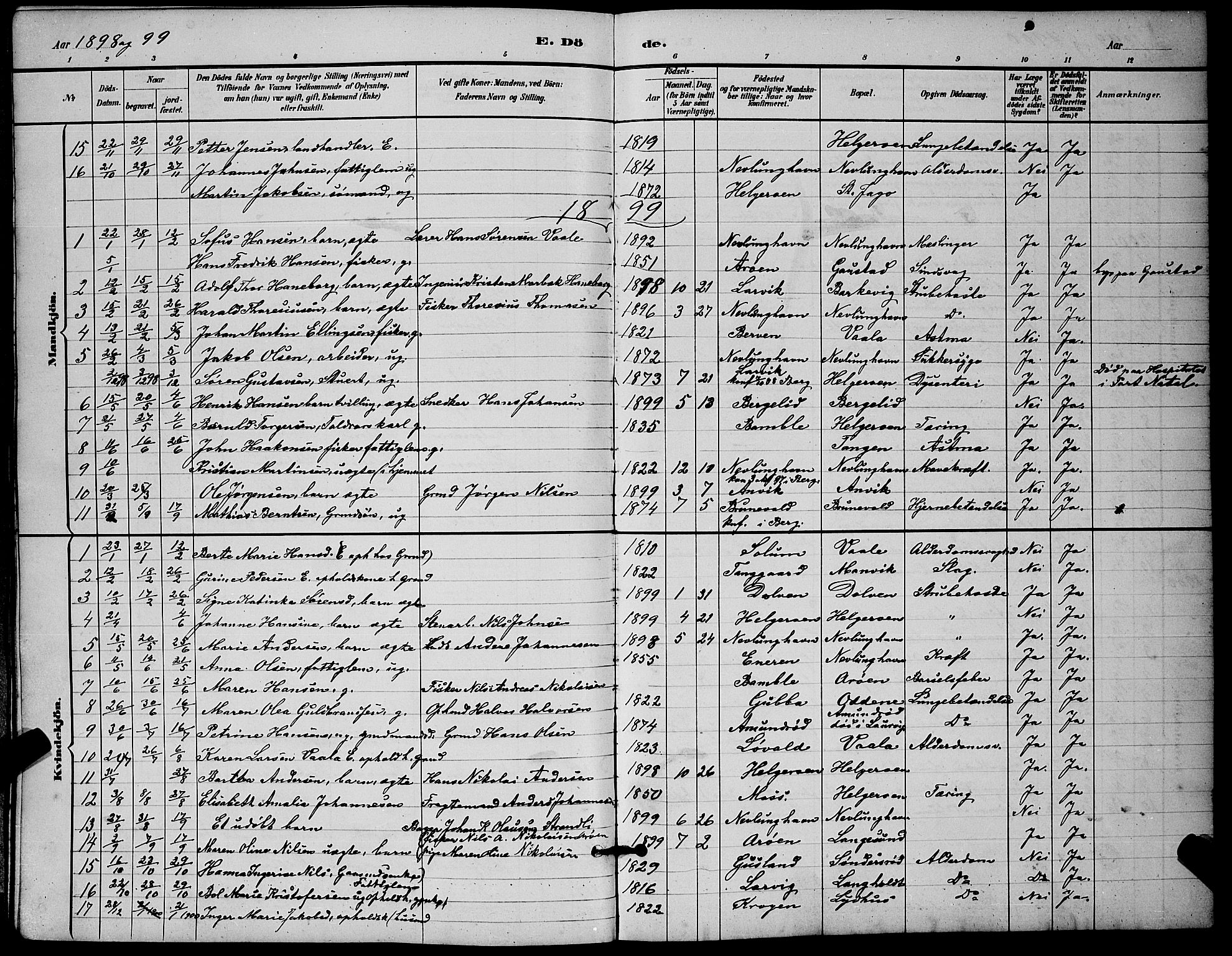 Brunlanes kirkebøker, AV/SAKO-A-342/G/Gb/L0002: Parish register (copy) no. II 2, 1878-1902