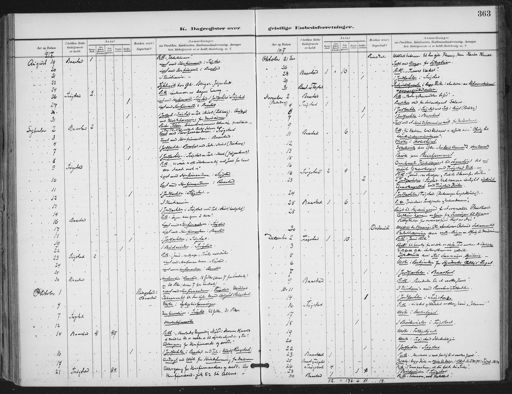 Trøgstad prestekontor Kirkebøker, AV/SAO-A-10925/F/Fa/L0011: Parish register (official) no. I 11, 1899-1919, p. 363