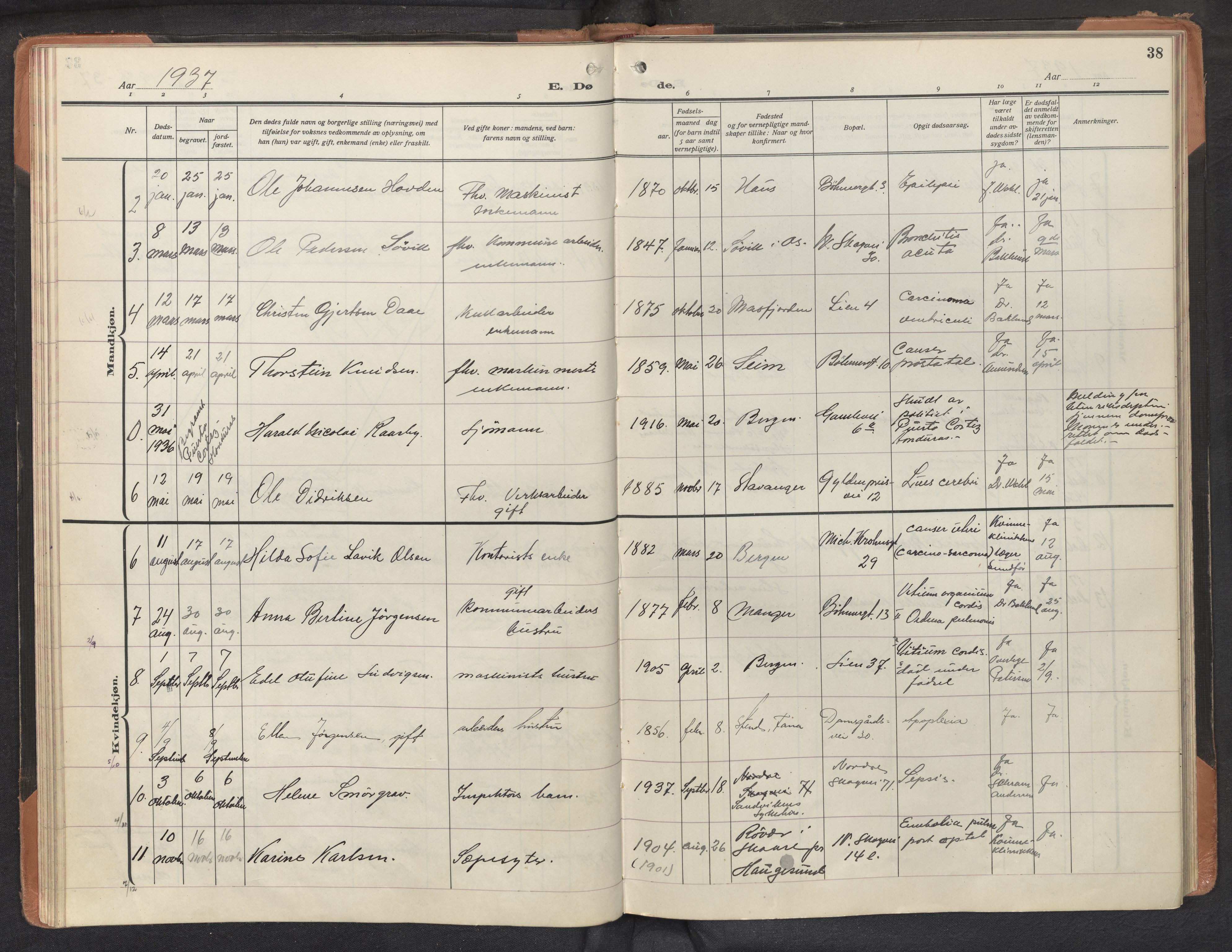 St. Markus sokneprestembete, AV/SAB-A-99935: Parish register (official) no. D 1, 1924-1958, p. 37b-38a
