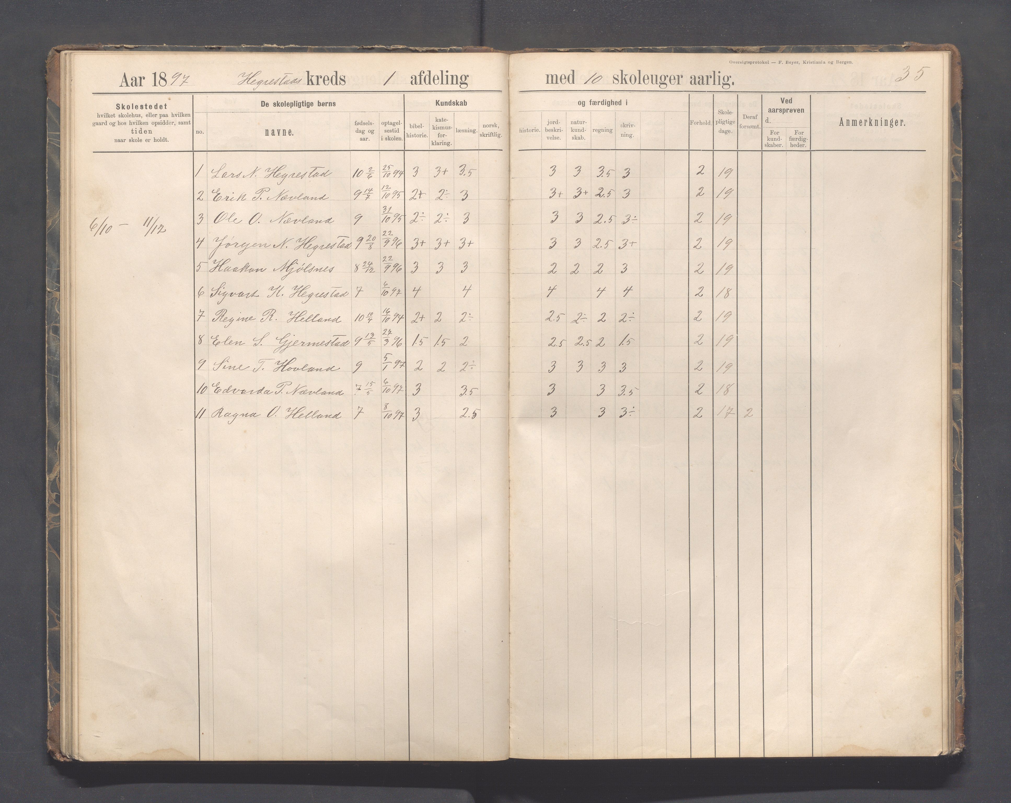 Eigersund kommune (Herredet) - Skolekommisjonen/skolestyret, IKAR/K-100453/Jb/L0007: Skoleprotokoll - Hegrestad og Helvik skoler, 1891-1899, p. 35