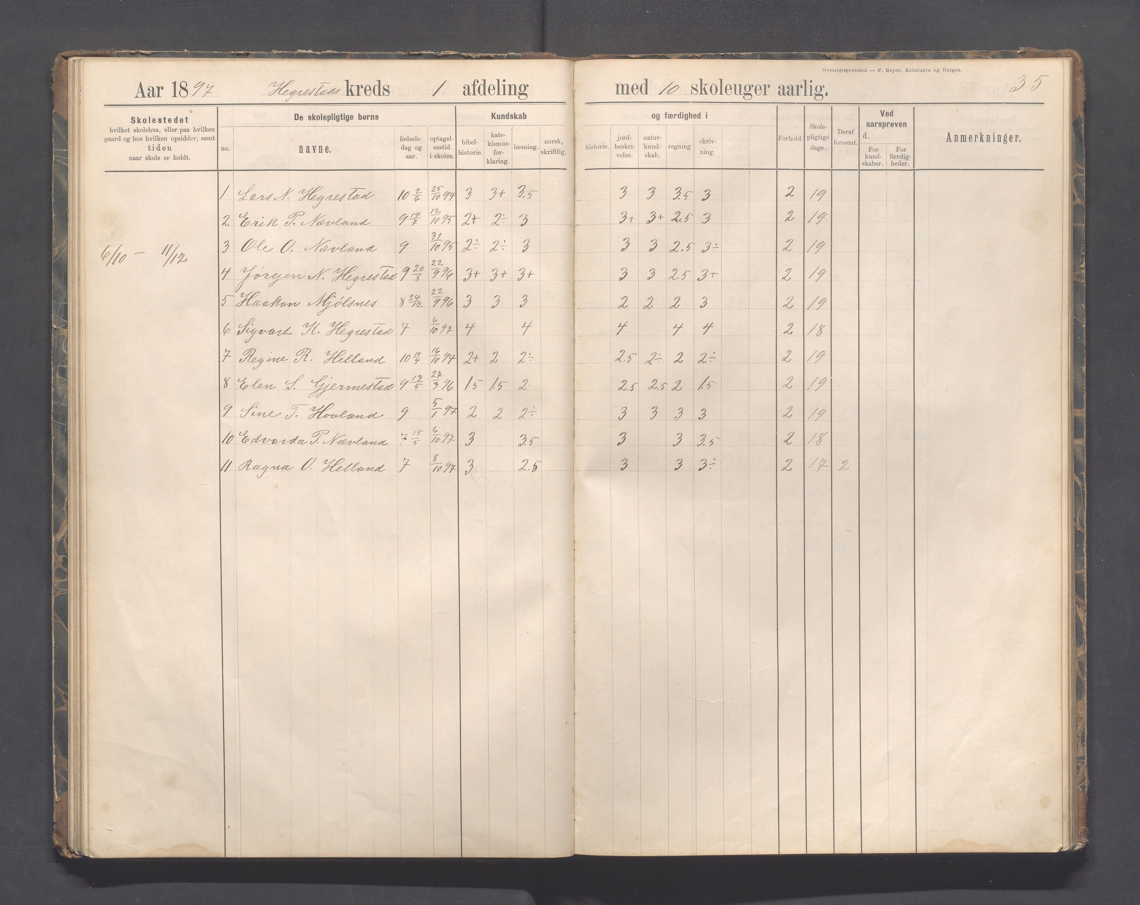 Eigersund kommune (Herredet) - Skolekommisjonen/skolestyret, IKAR/K-100453/Jb/L0007: Skoleprotokoll - Hegrestad og Helvik skoler, 1891-1899, p. 35