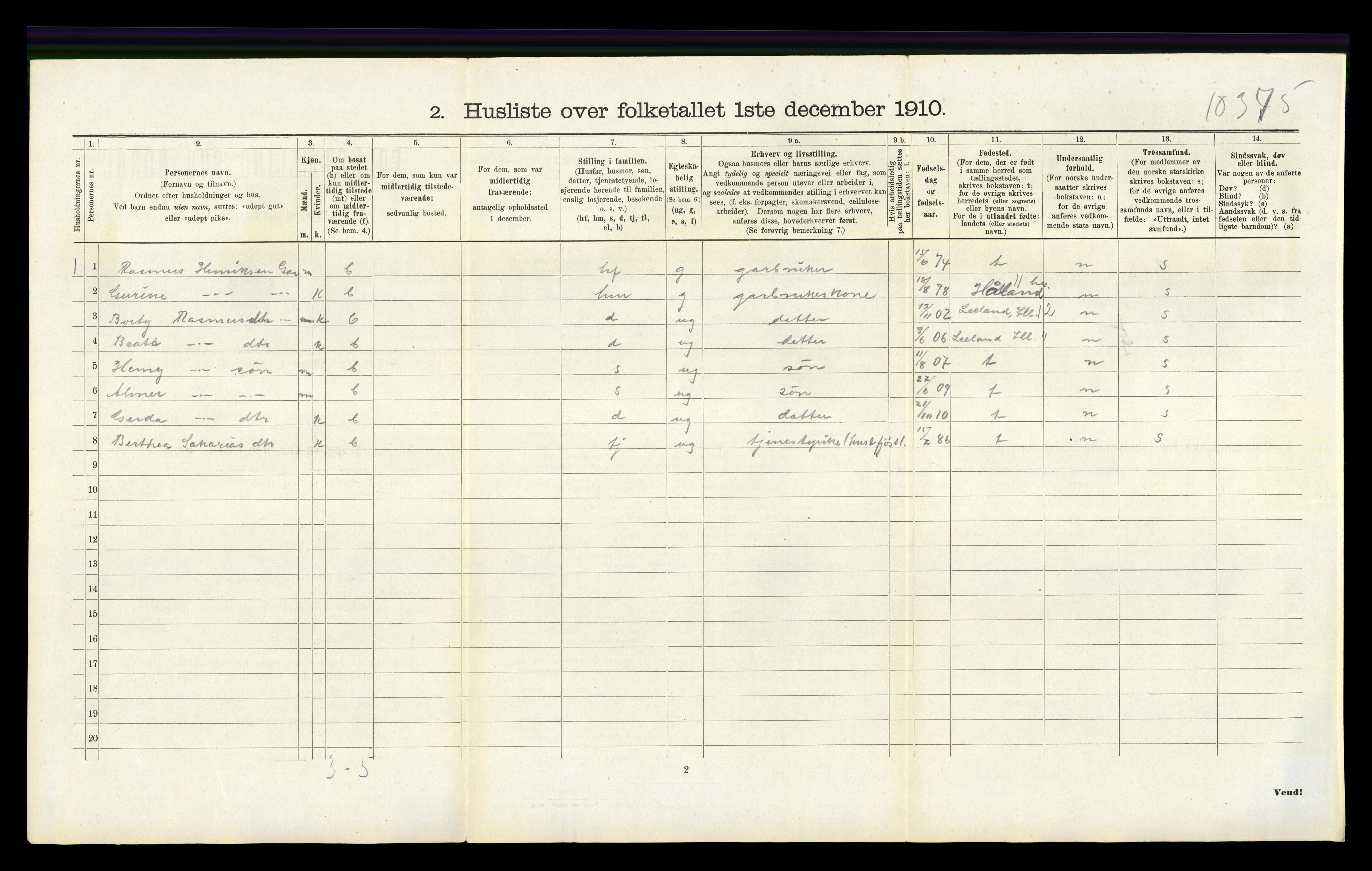 RA, 1910 census for Hetland, 1910, p. 1804