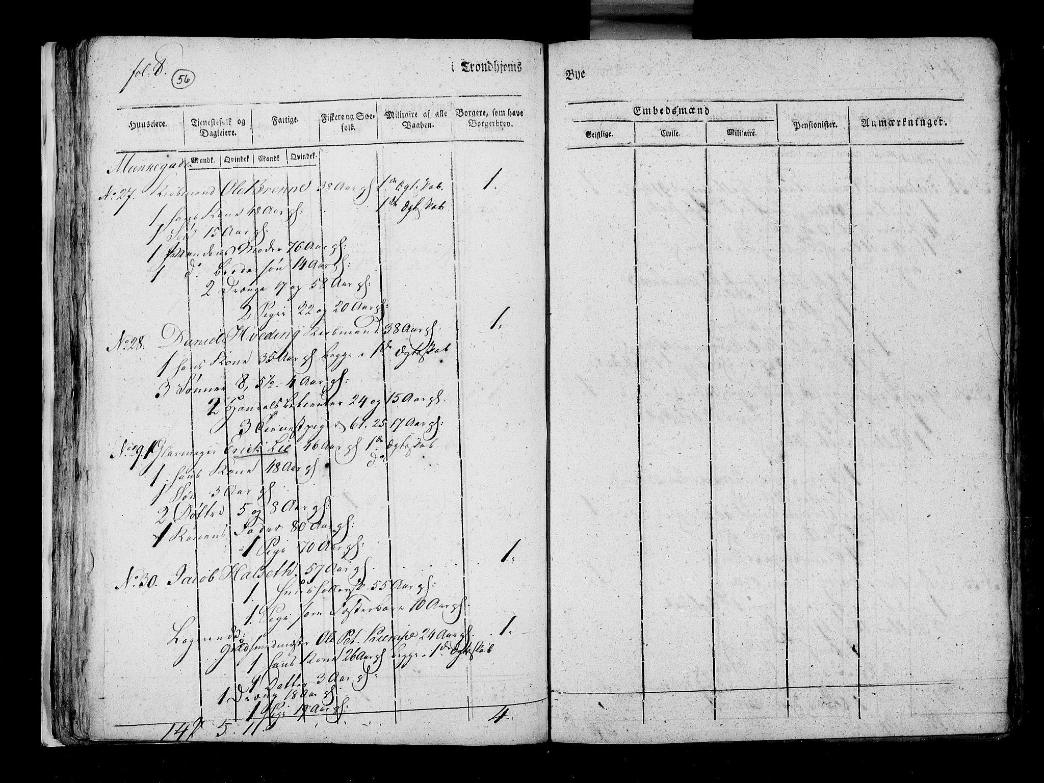 RA, Census 1815, vol. 5: Trondheim, 1815, p. 57