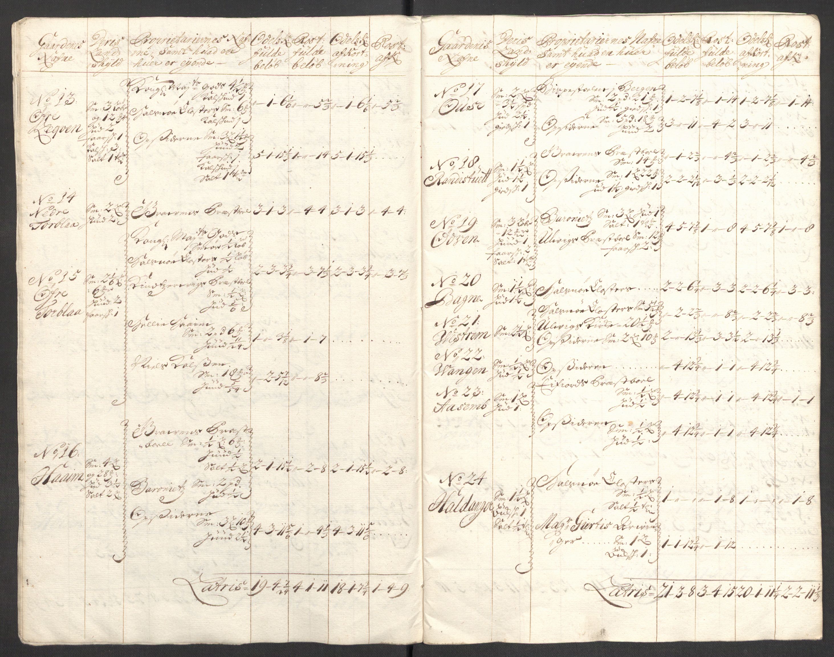 Rentekammeret inntil 1814, Reviderte regnskaper, Fogderegnskap, AV/RA-EA-4092/R48/L2983: Fogderegnskap Sunnhordland og Hardanger, 1705, p. 151