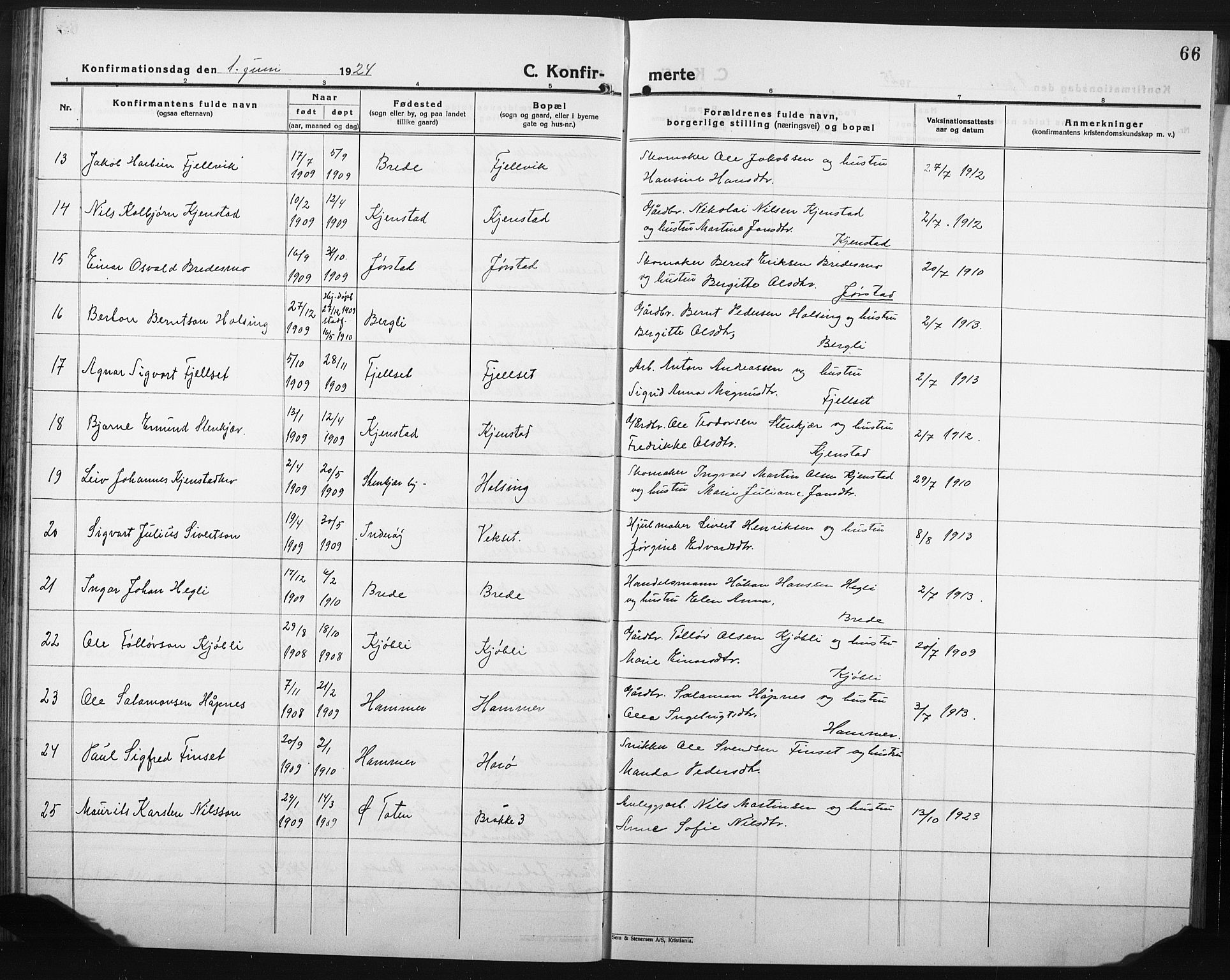 Ministerialprotokoller, klokkerbøker og fødselsregistre - Nord-Trøndelag, AV/SAT-A-1458/749/L0480: Parish register (copy) no. 749C02, 1924-1932, p. 66