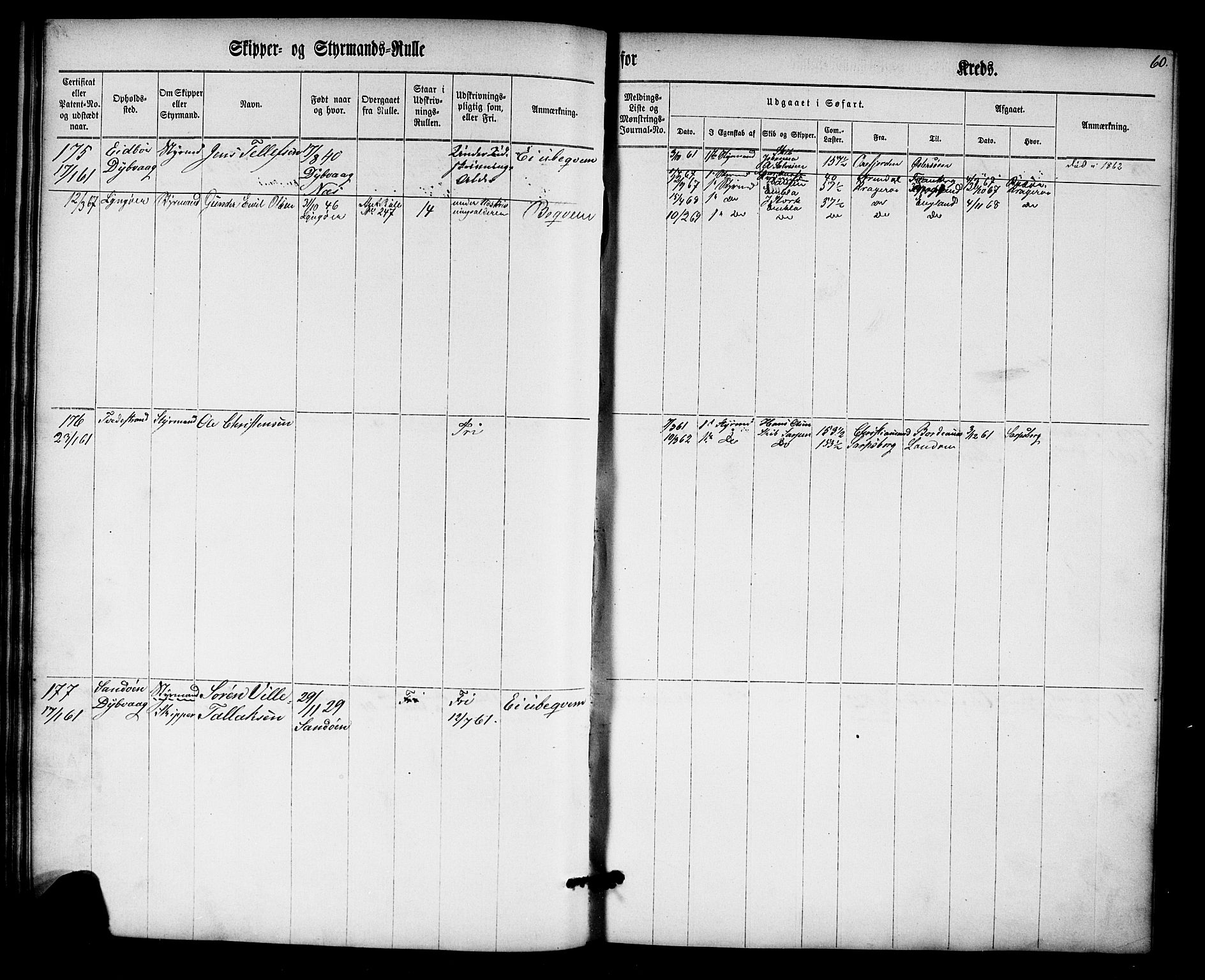 Tvedestrand mønstringskrets, SAK/2031-0011/F/Fc/L0001: Skipper- og styrmannsrulle nr 1-435, U-43, 1860-1867, p. 78