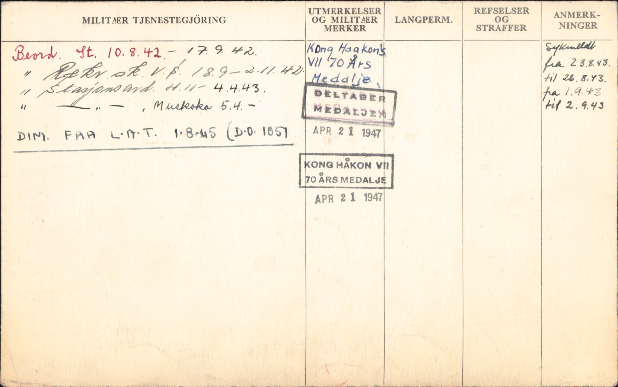 Forsvaret, Forsvarets overkommando/Luftforsvarsstaben, AV/RA-RAFA-4079/P/Pa/L0013: Personellmapper, 1905, p. 475