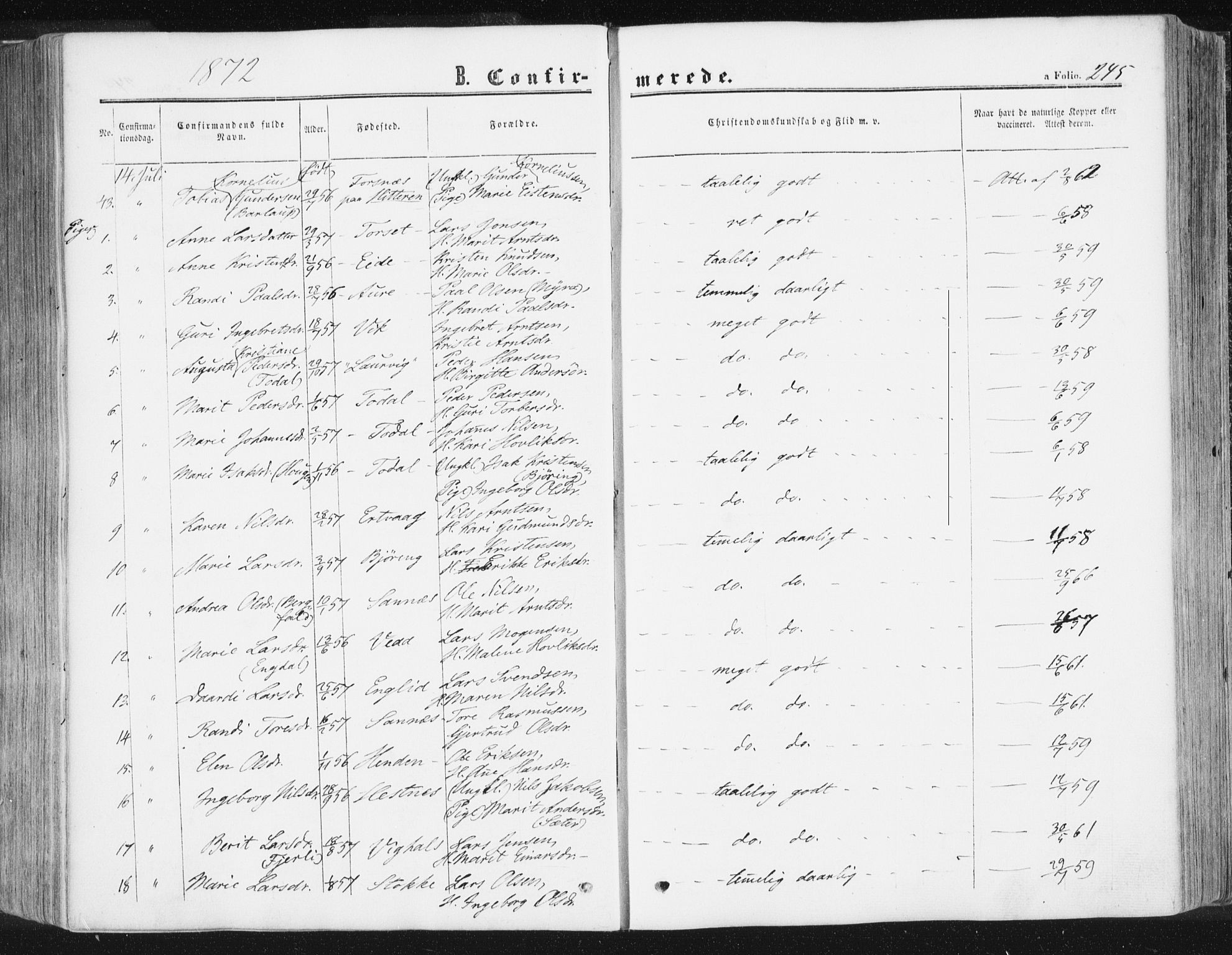 Ministerialprotokoller, klokkerbøker og fødselsregistre - Møre og Romsdal, SAT/A-1454/578/L0905: Parish register (official) no. 578A04, 1859-1877, p. 245